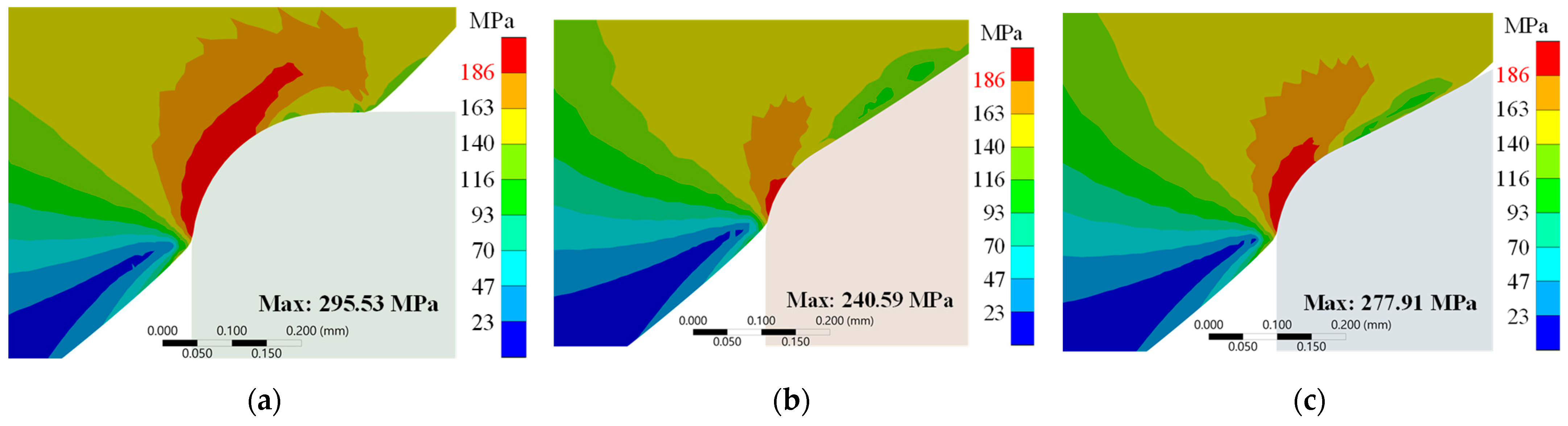 Applsci 15 06184 g007