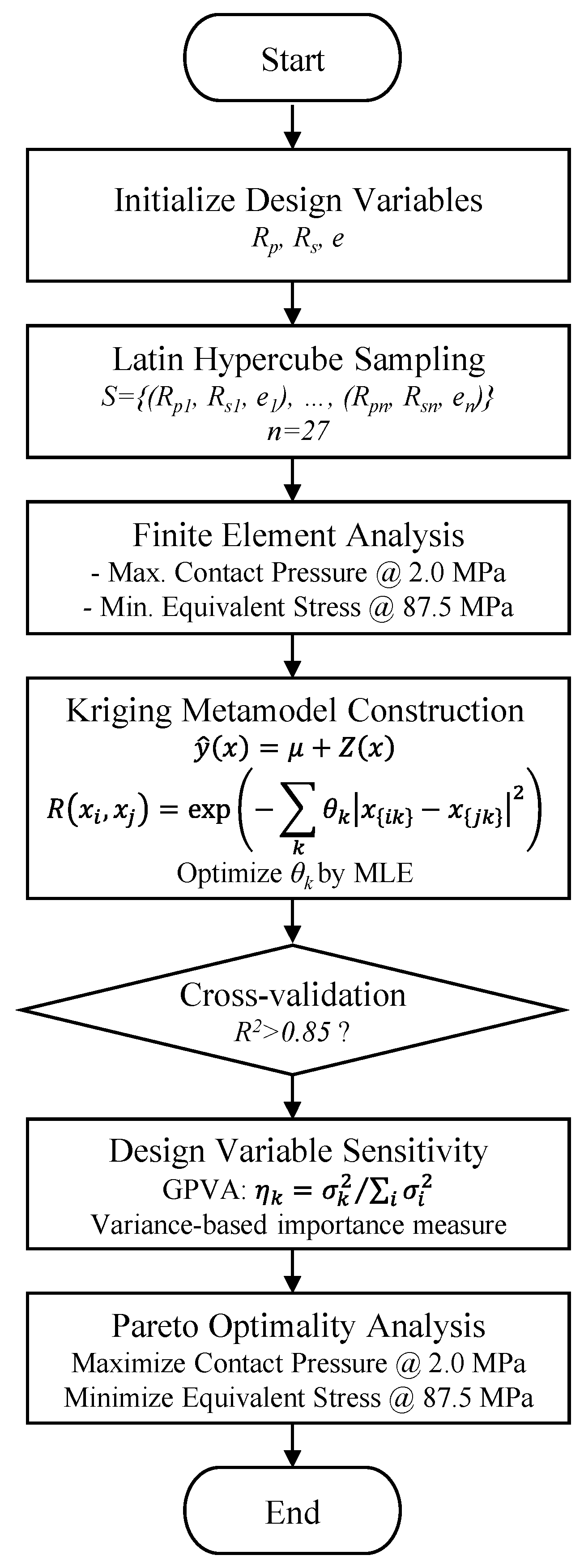 Applsci 15 06184 g008