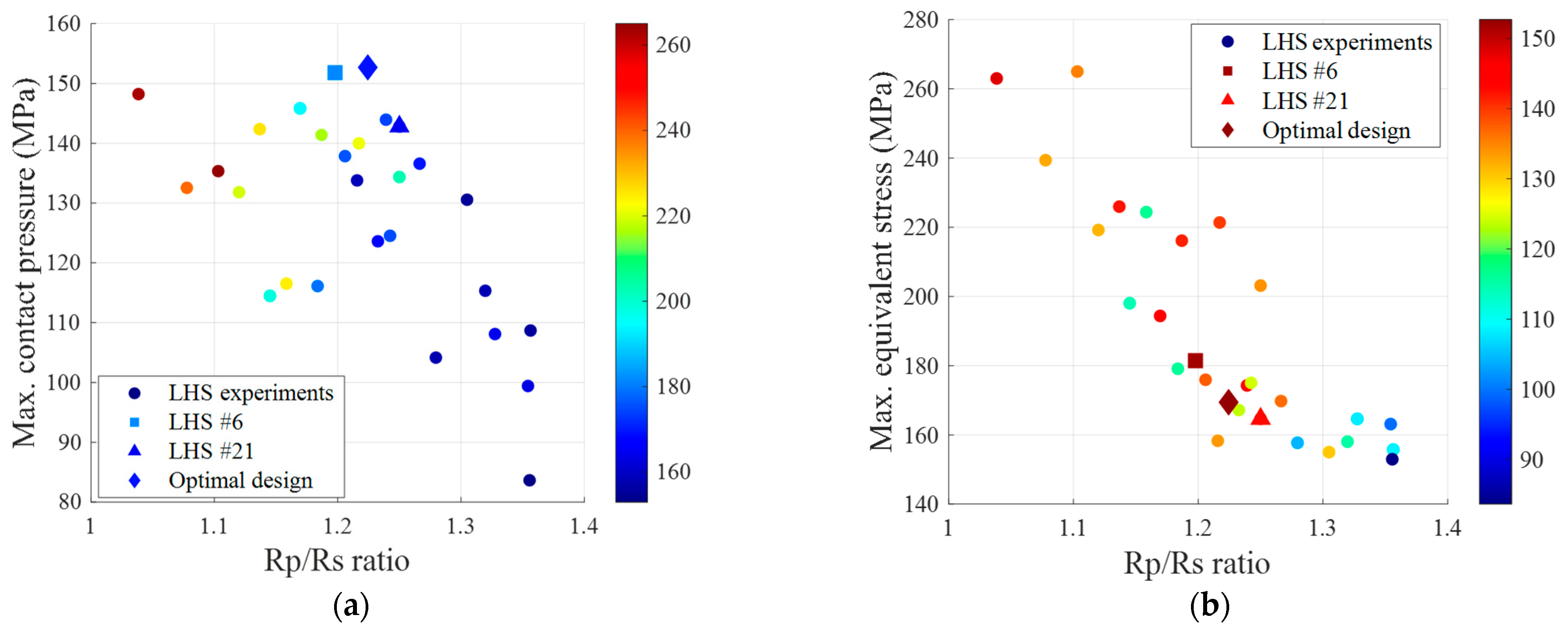 Applsci 15 06184 g009