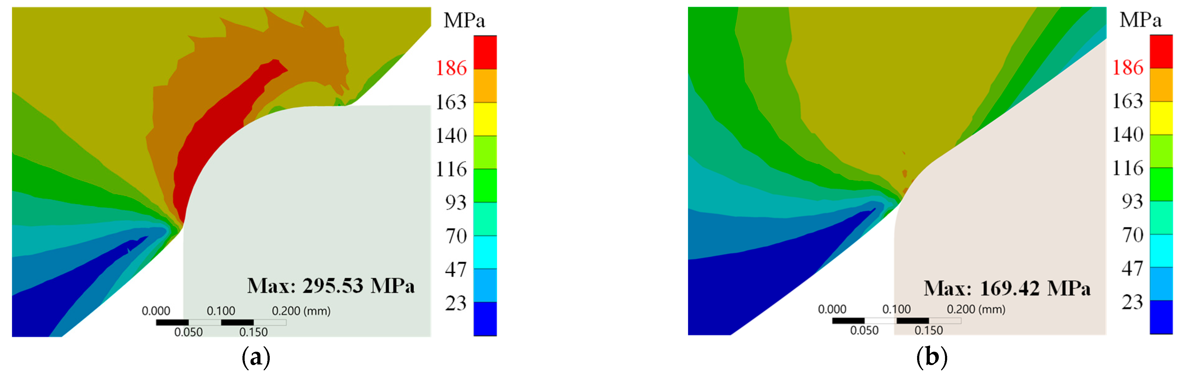 Applsci 15 06184 g012