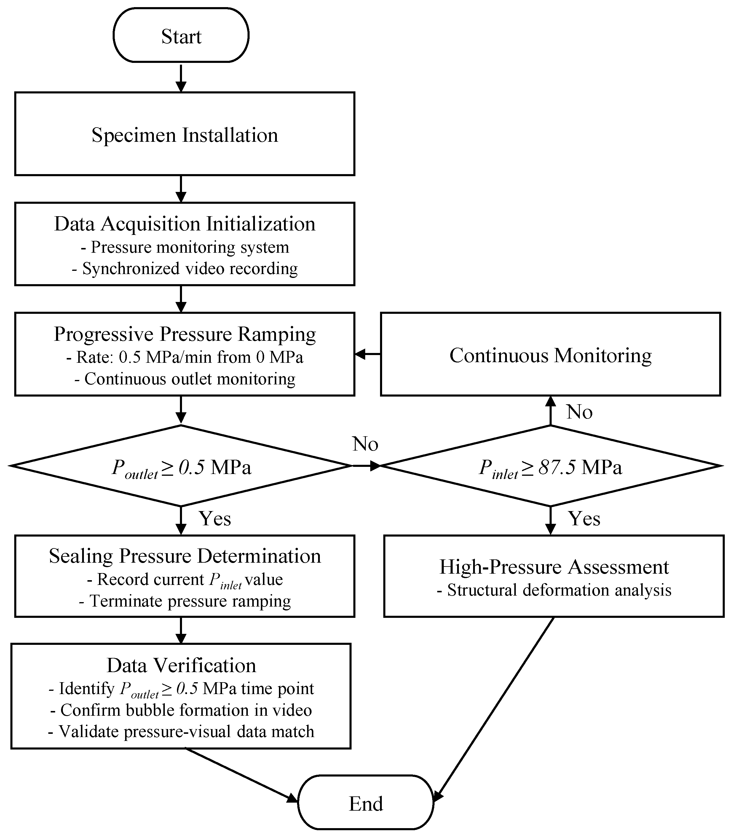 Applsci 15 06184 g013