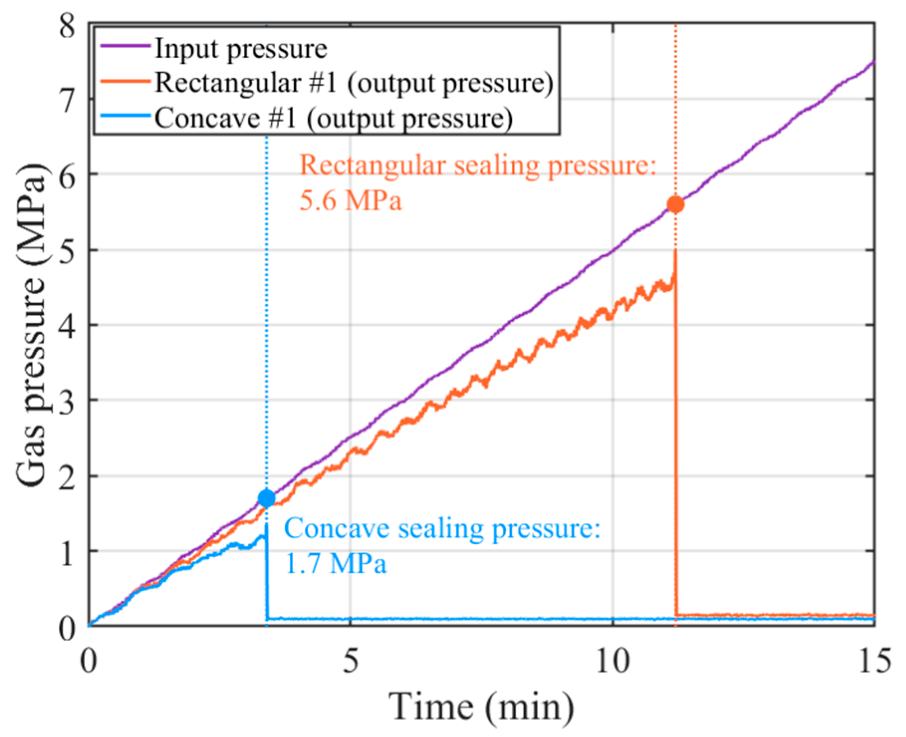 Applsci 15 06184 g015