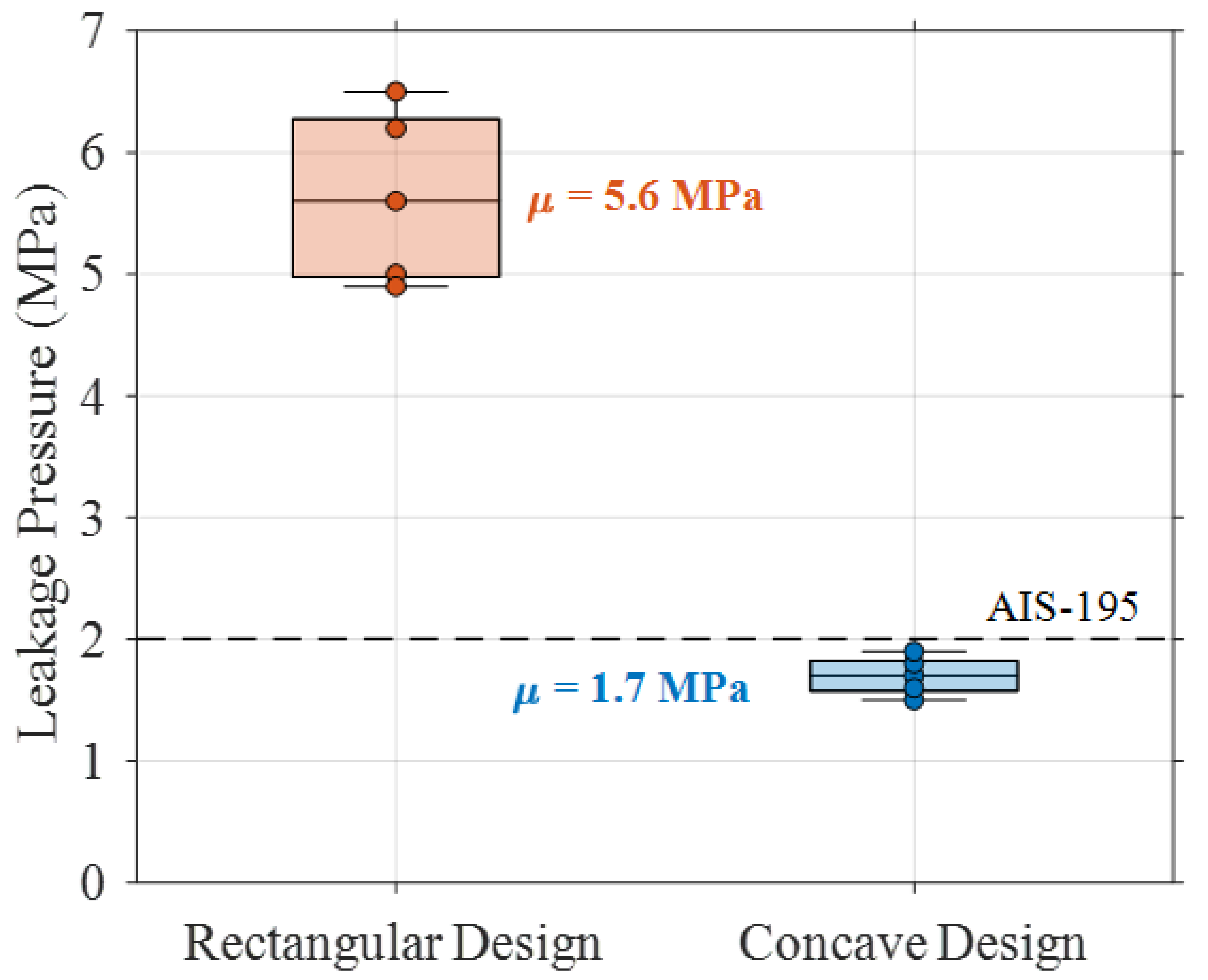 Applsci 15 06184 g016