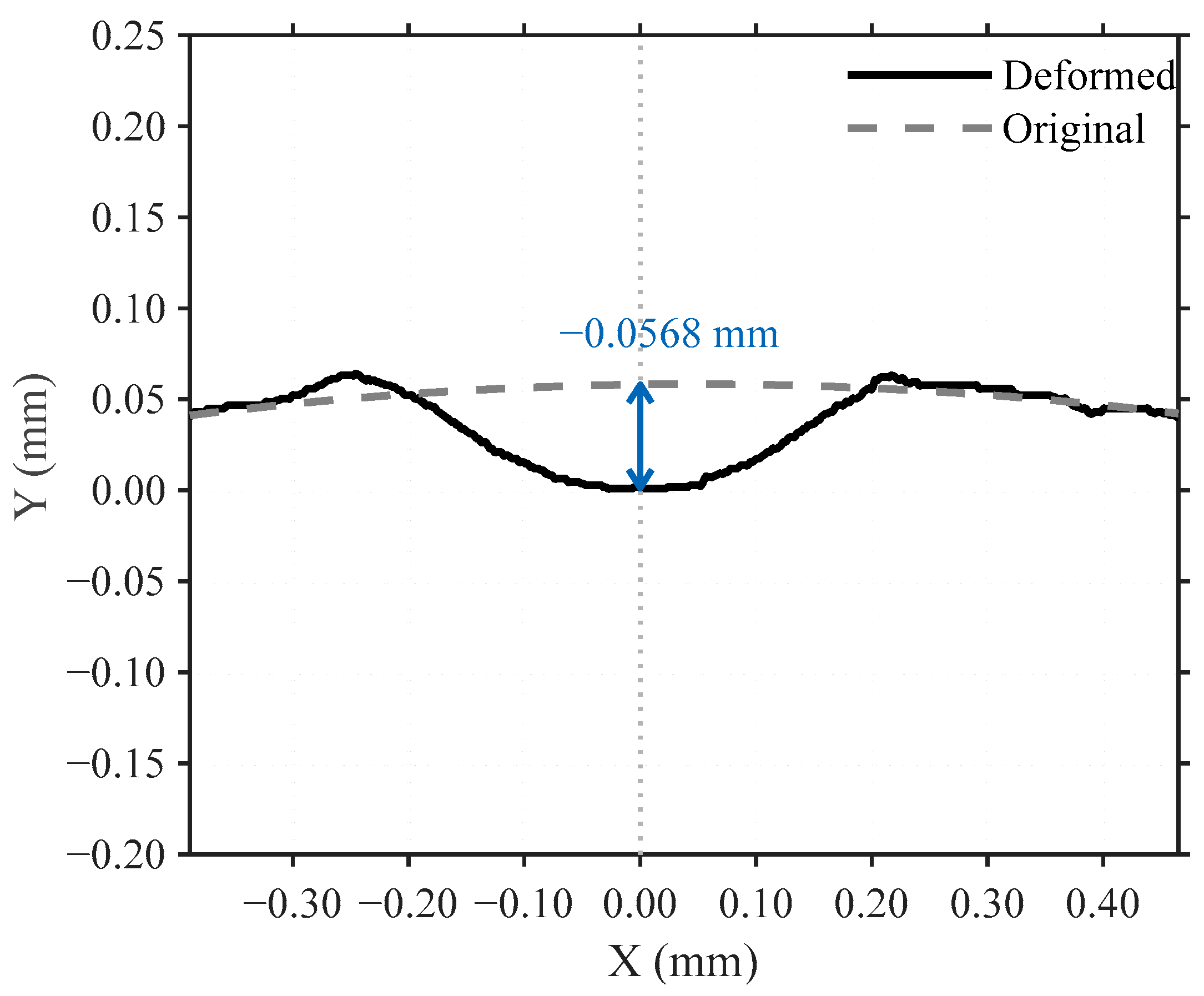 Applsci 15 06184 g018