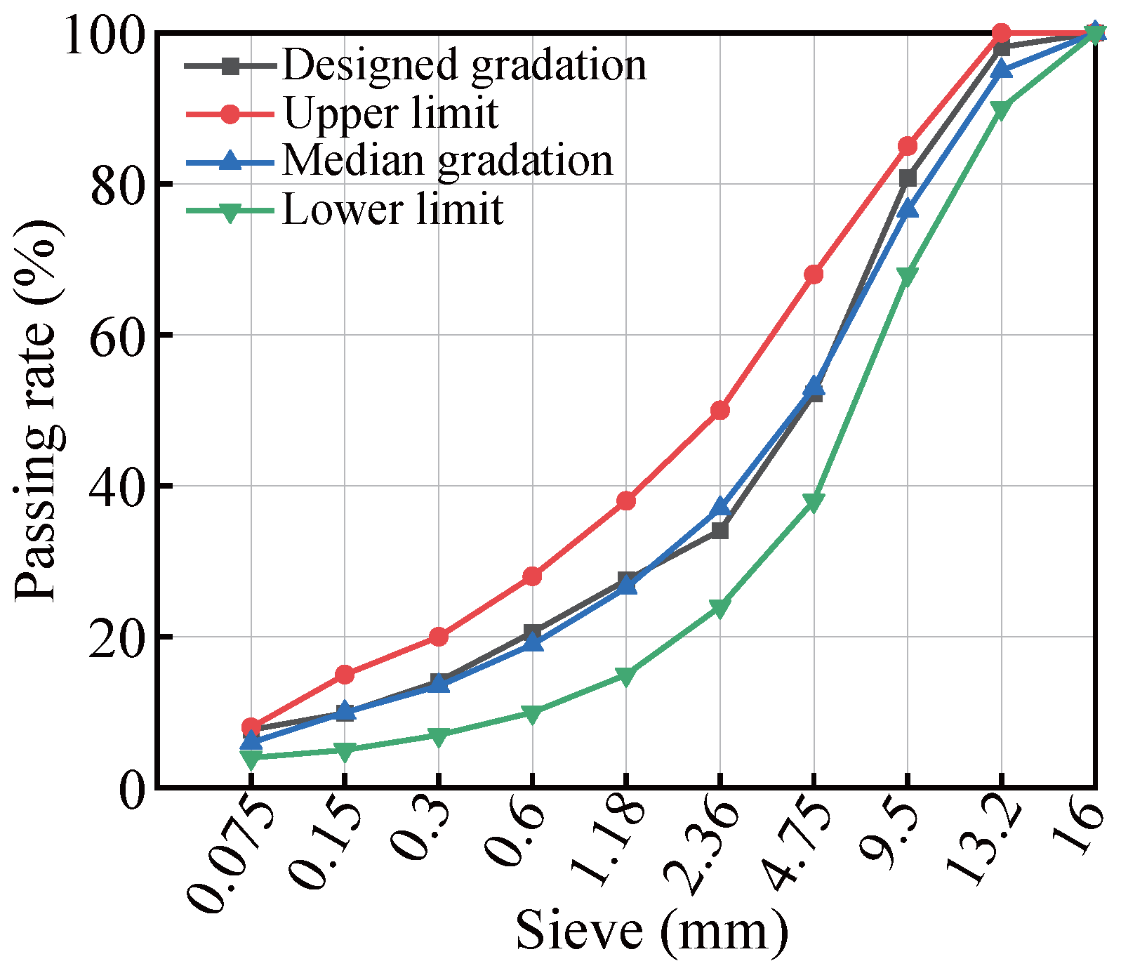 Applsci 15 06187 g001
