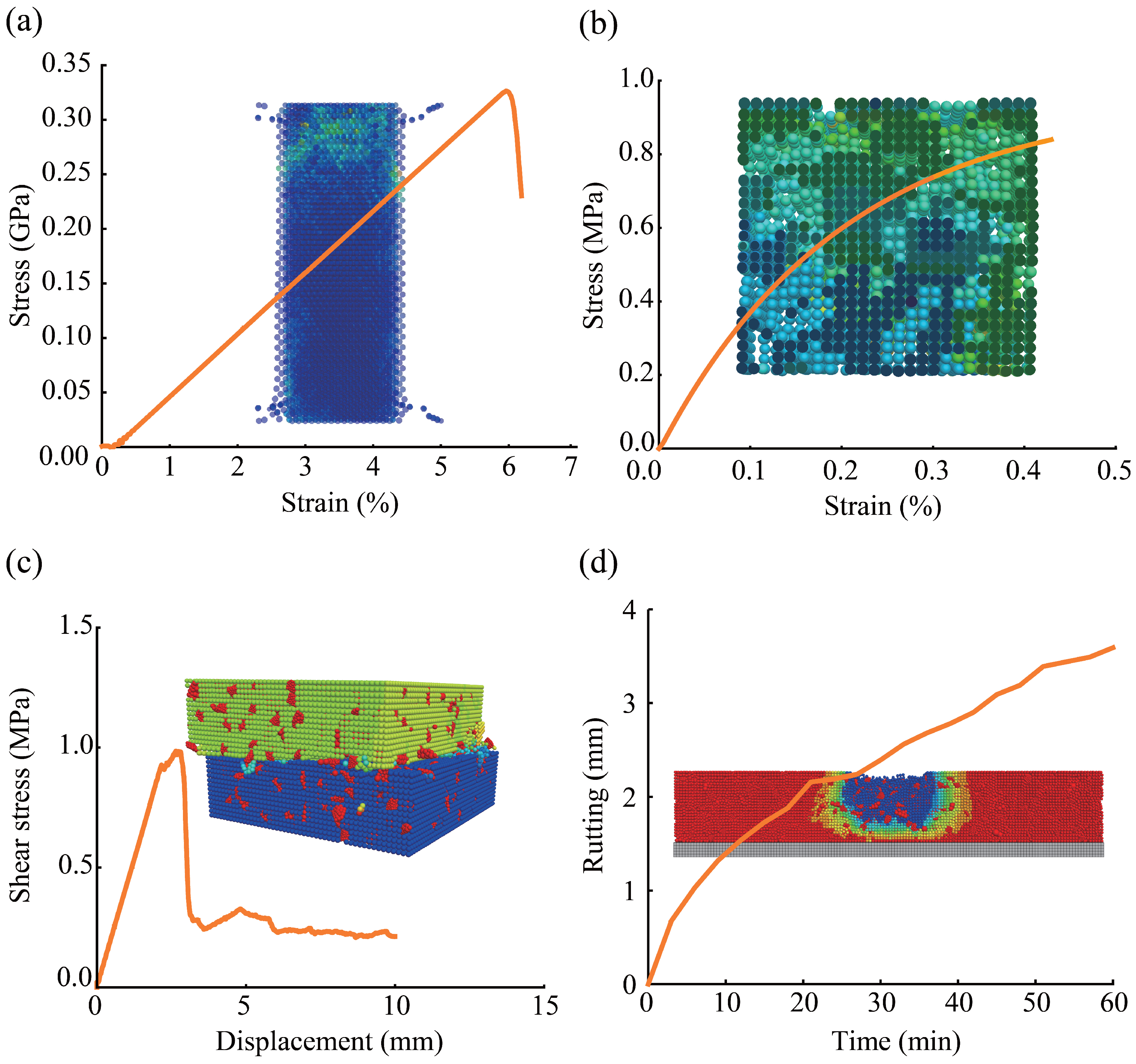 Applsci 15 06187 g011