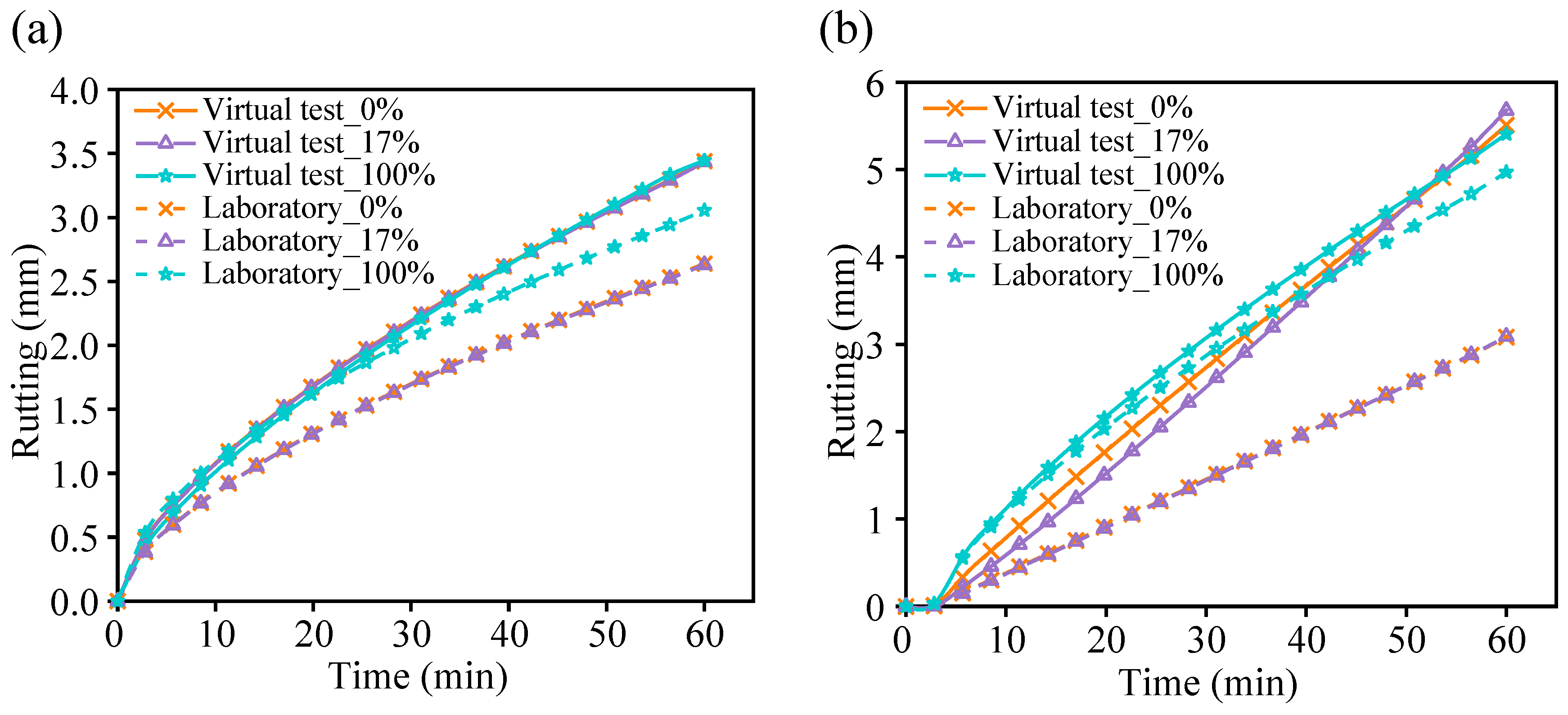 Applsci 15 06187 g012