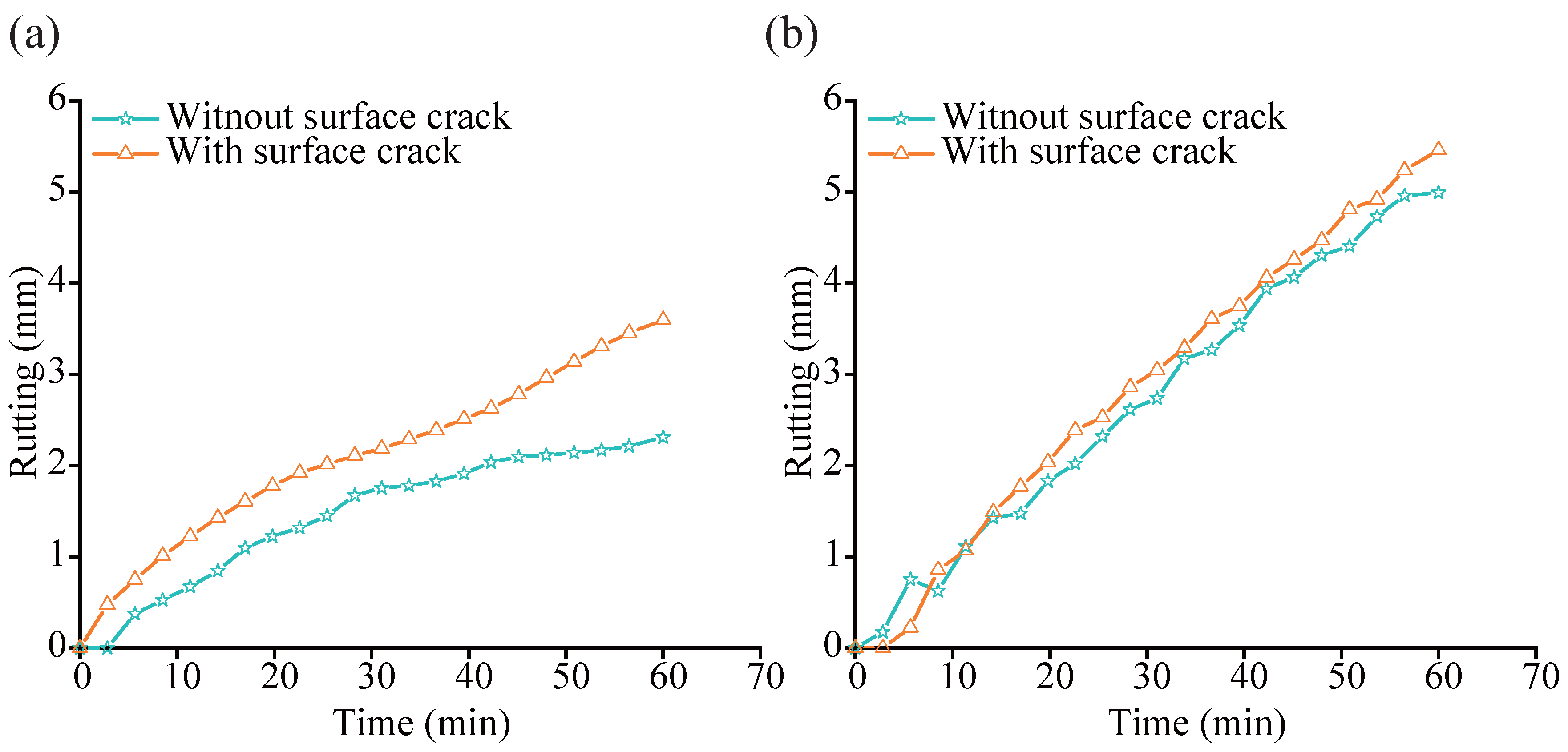 Applsci 15 06187 g013