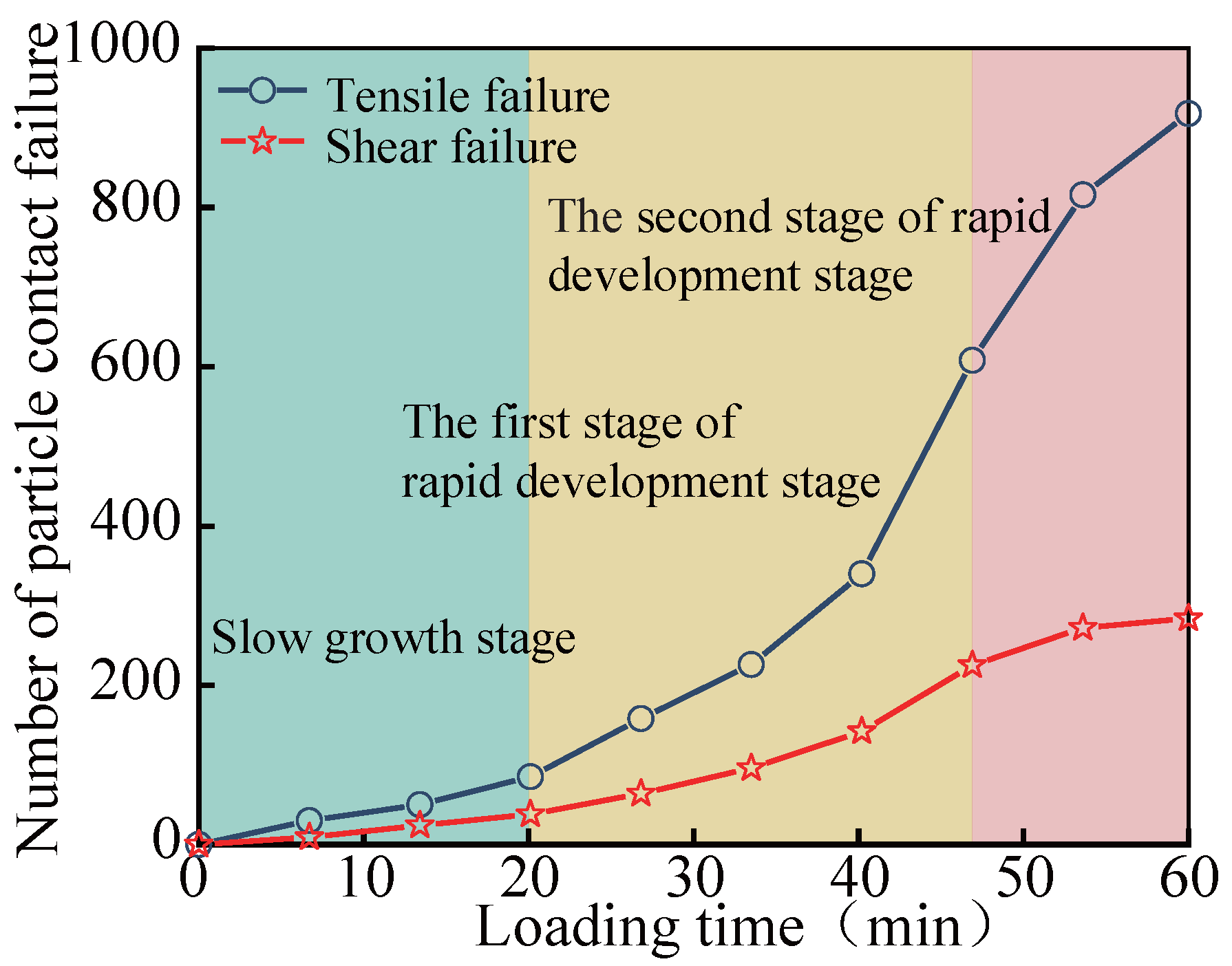 Applsci 15 06187 g014