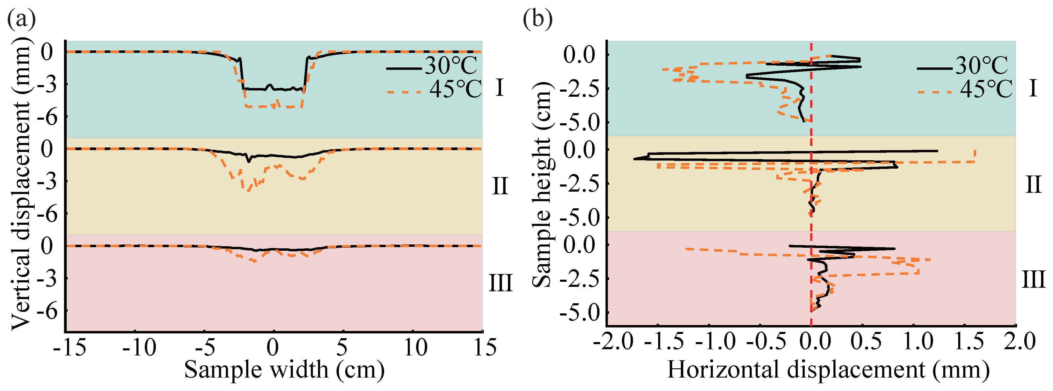 Applsci 15 06187 g016