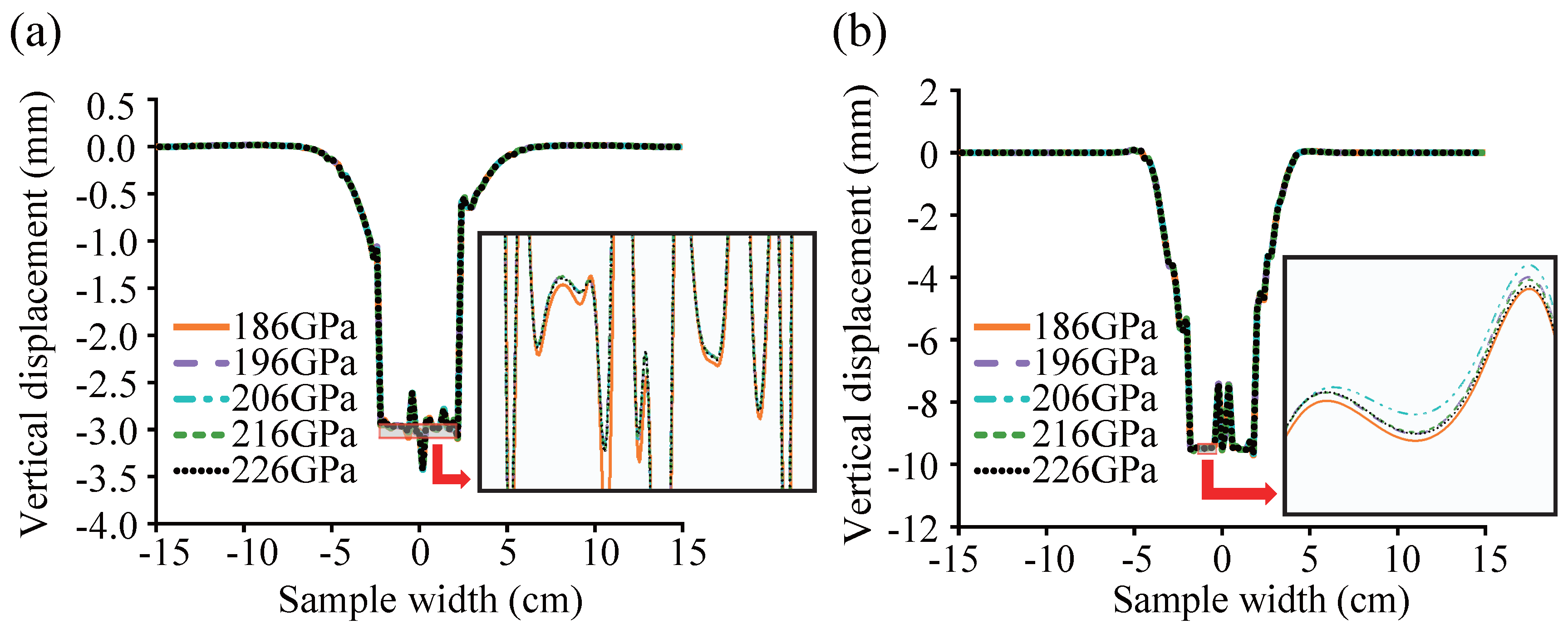 Applsci 15 06187 g017
