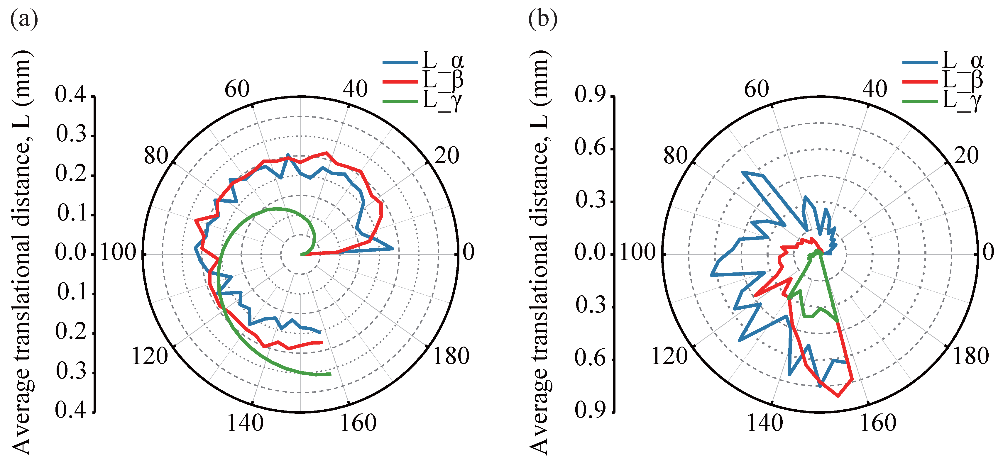 Applsci 15 06187 g022