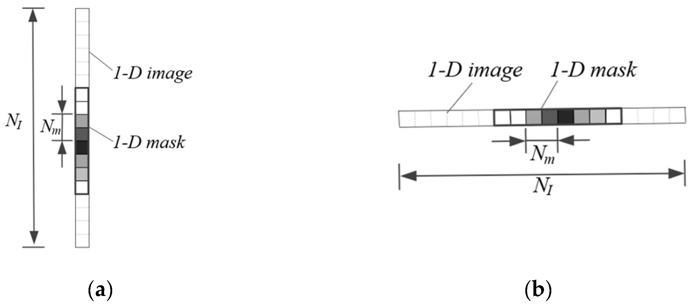 Applsci 15 06188 g005