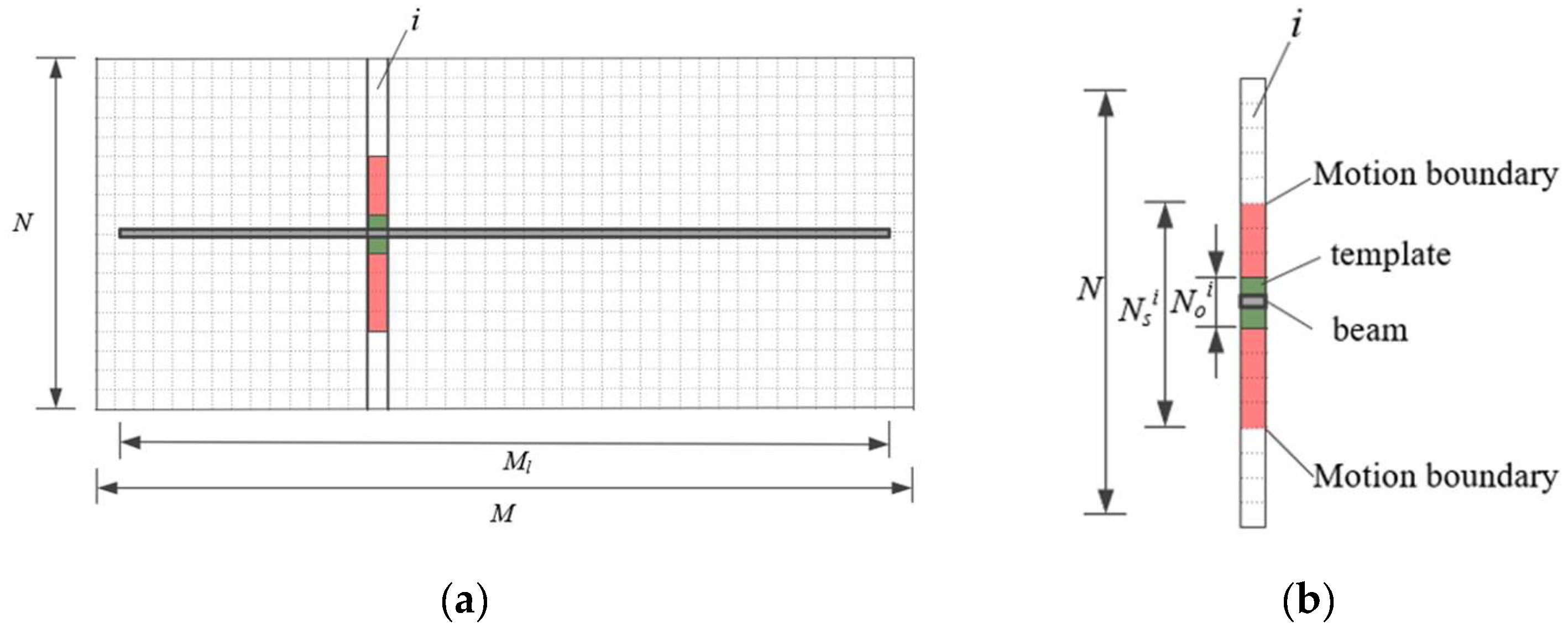 Applsci 15 06188 g006