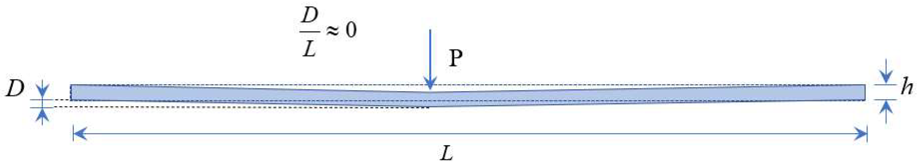 Applsci 15 06188 g007