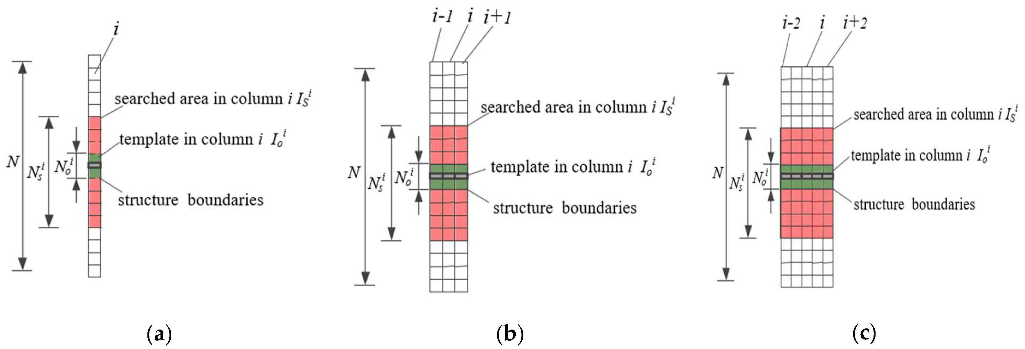 Applsci 15 06188 g008