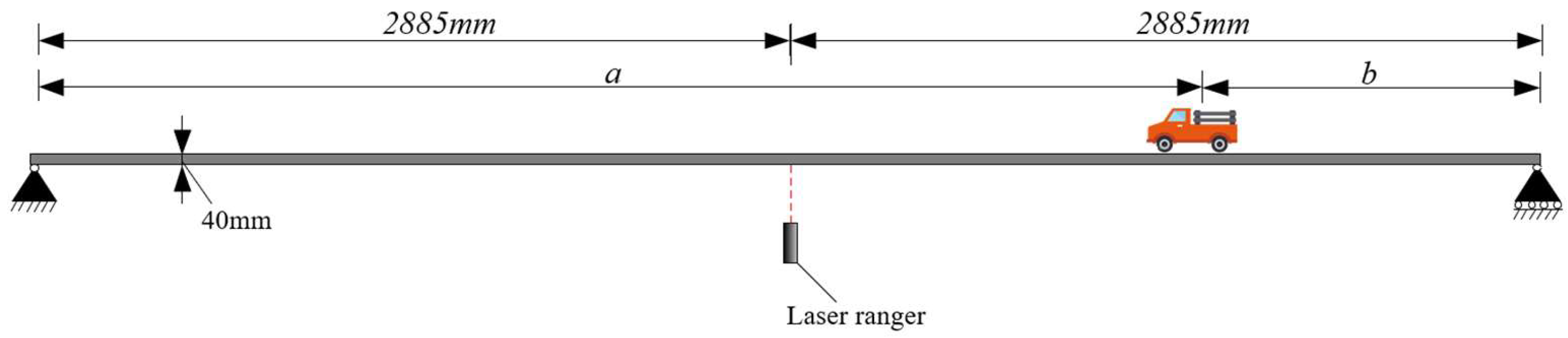 Applsci 15 06188 g011