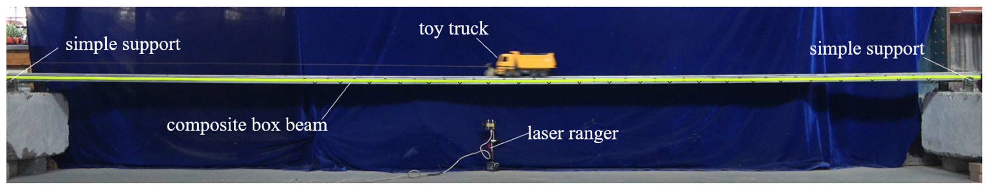 Applsci 15 06188 g013