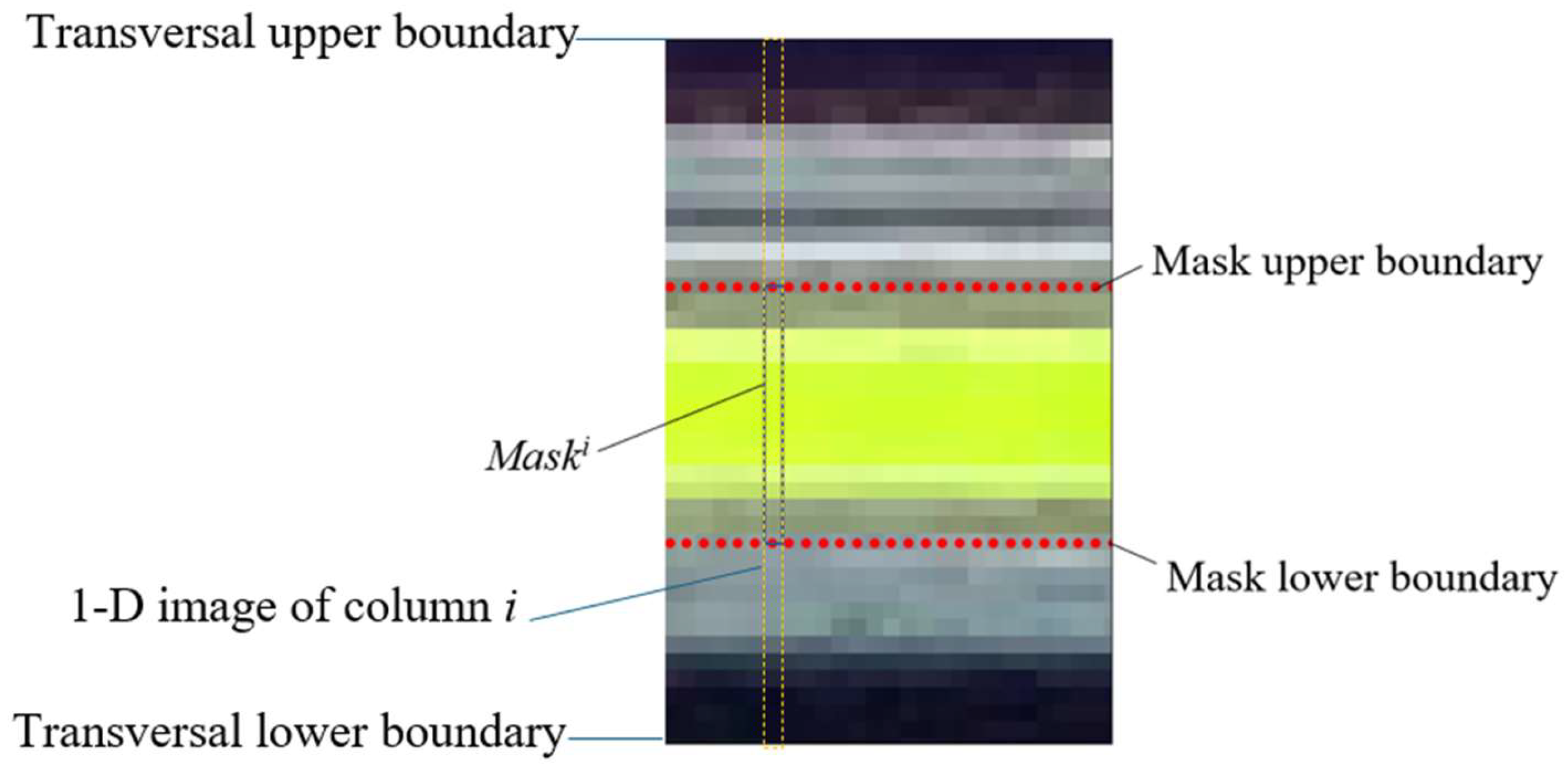 Applsci 15 06188 g014
