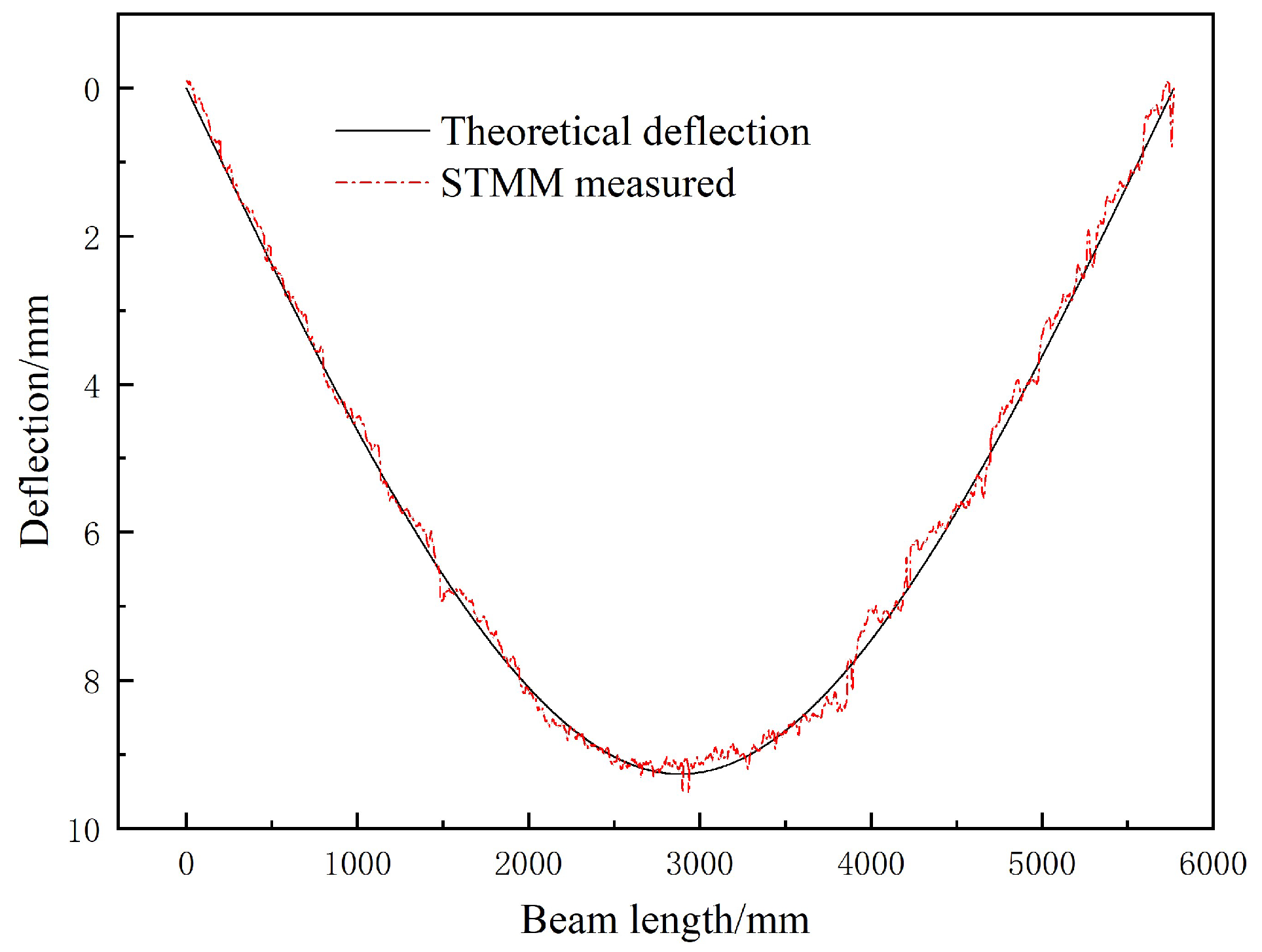 Applsci 15 06188 g015