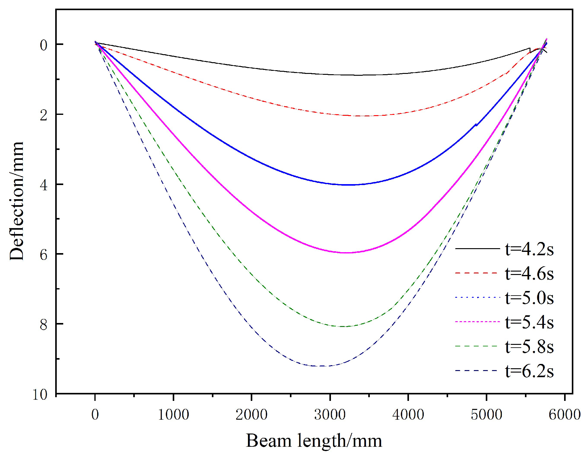 Applsci 15 06188 g017
