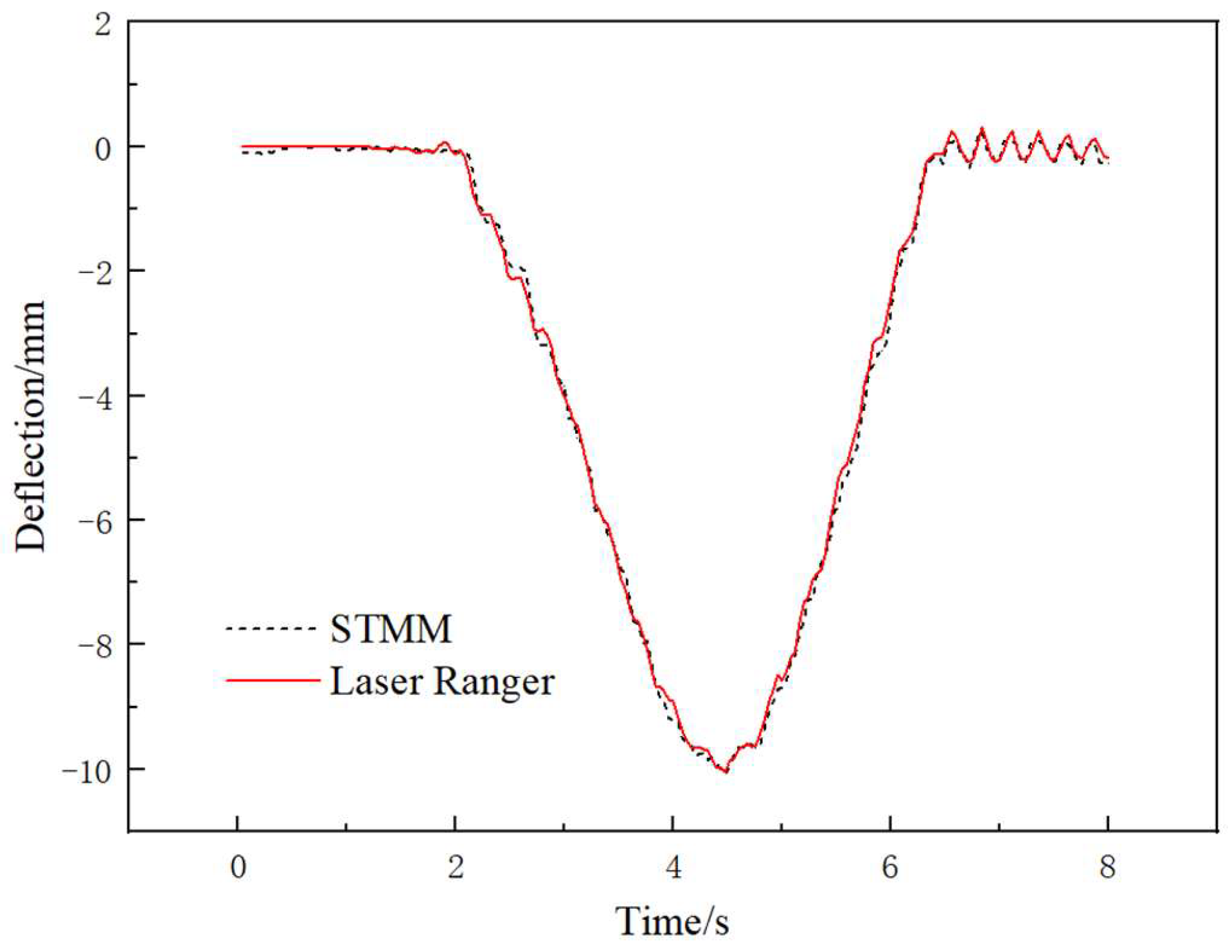 Applsci 15 06188 g019