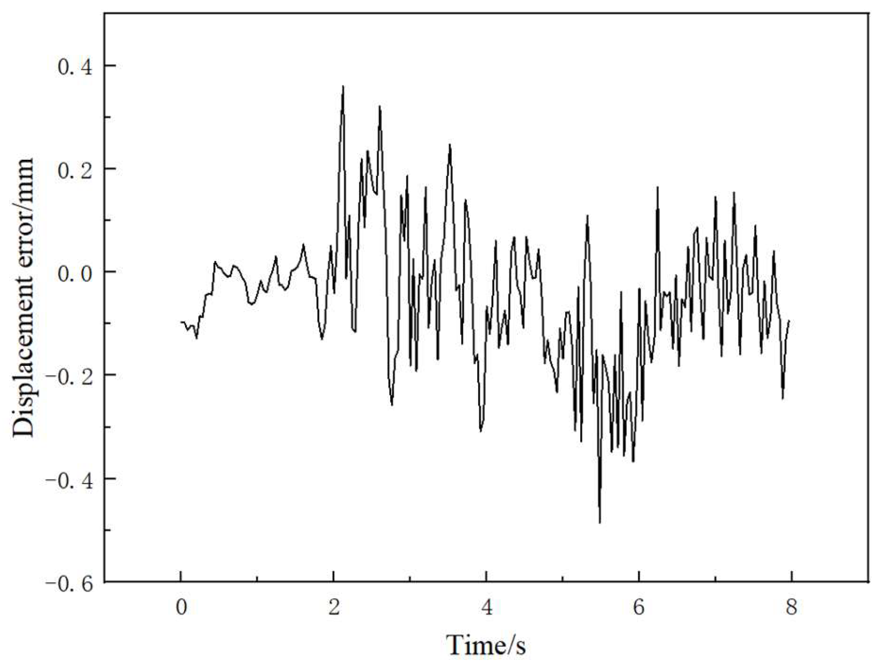 Applsci 15 06188 g020
