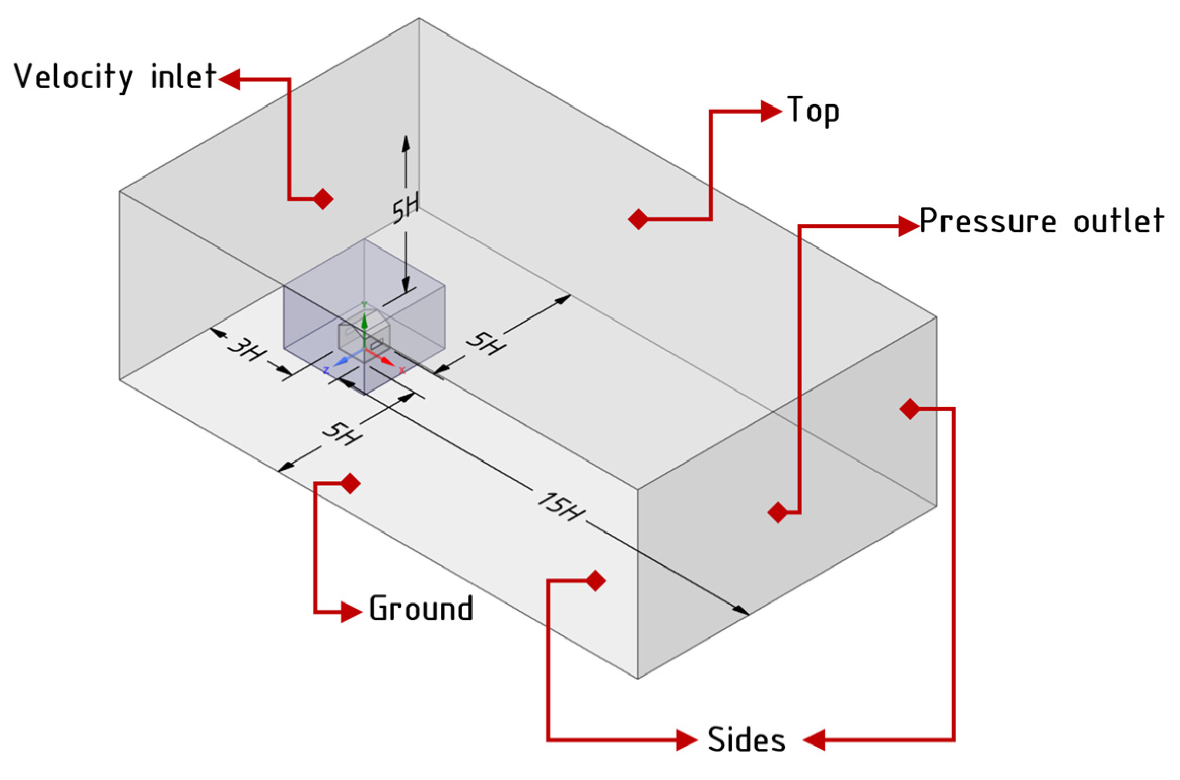 Applsci 15 06190 g002