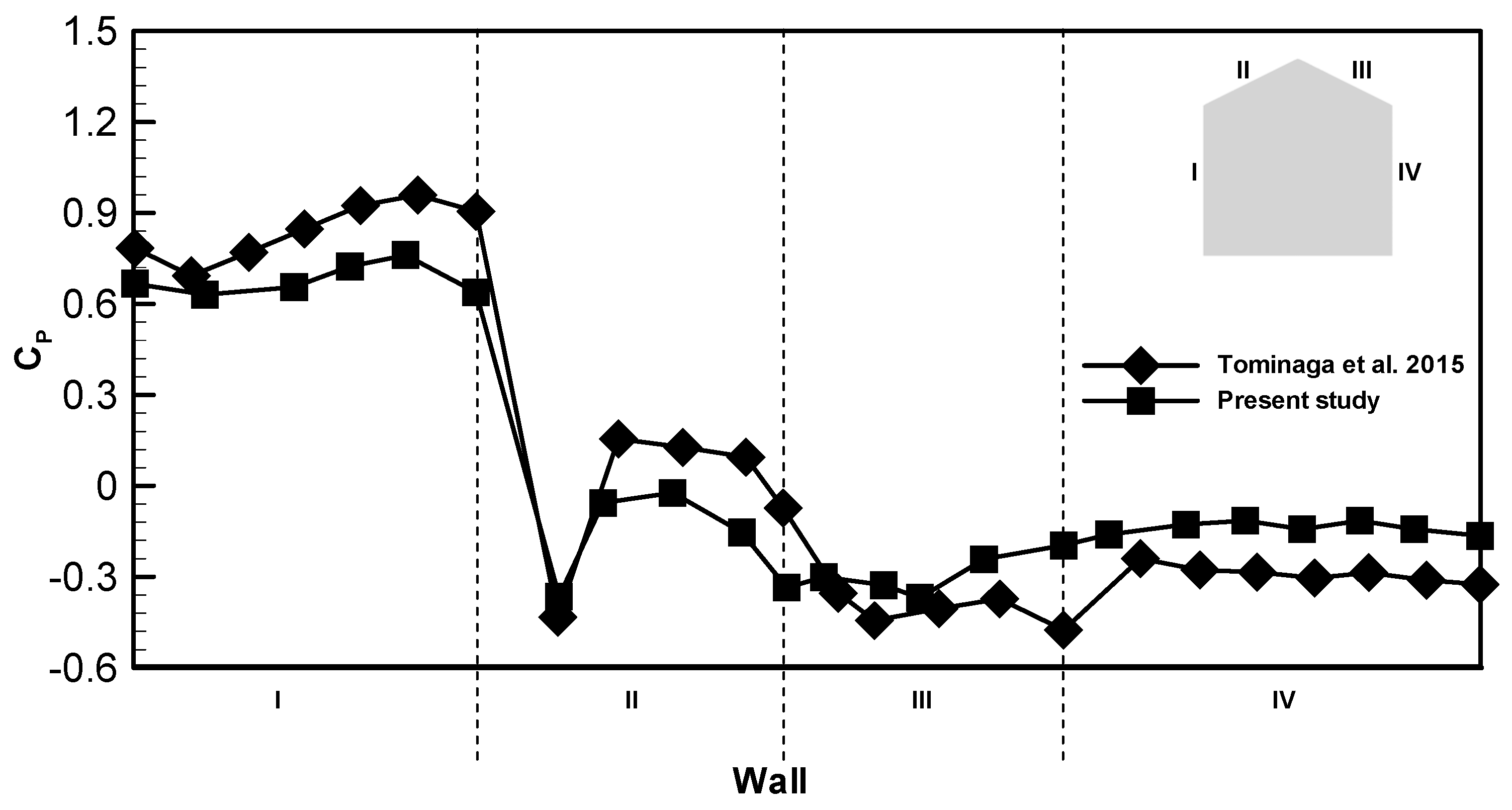 Applsci 15 06190 g005