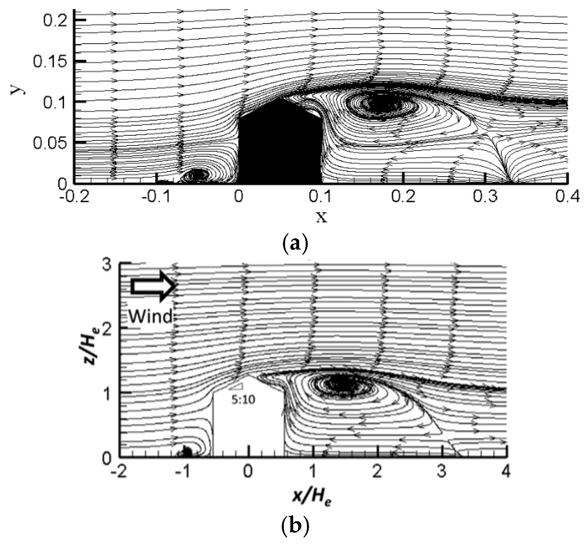 Applsci 15 06190 g006