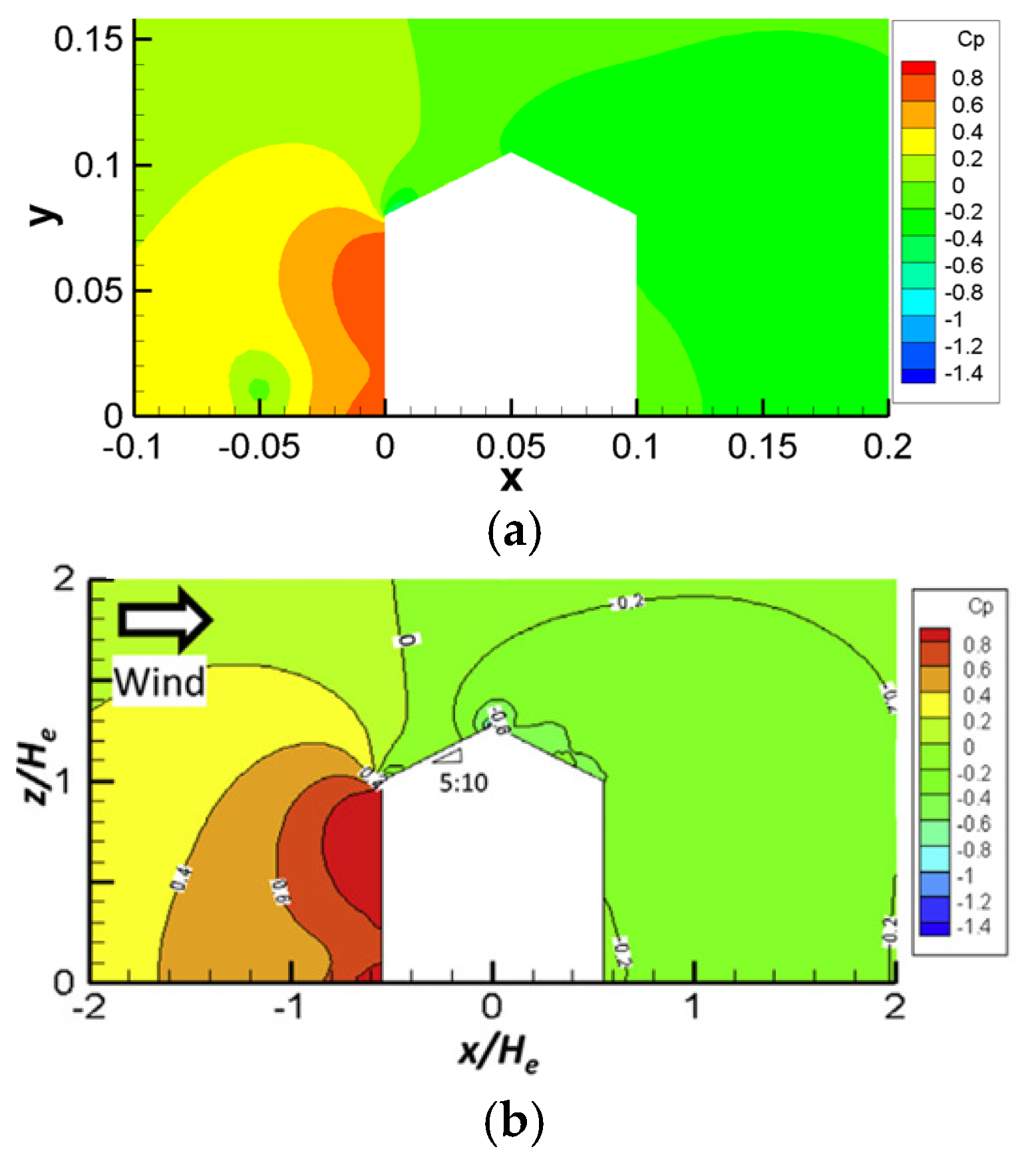 Applsci 15 06190 g007