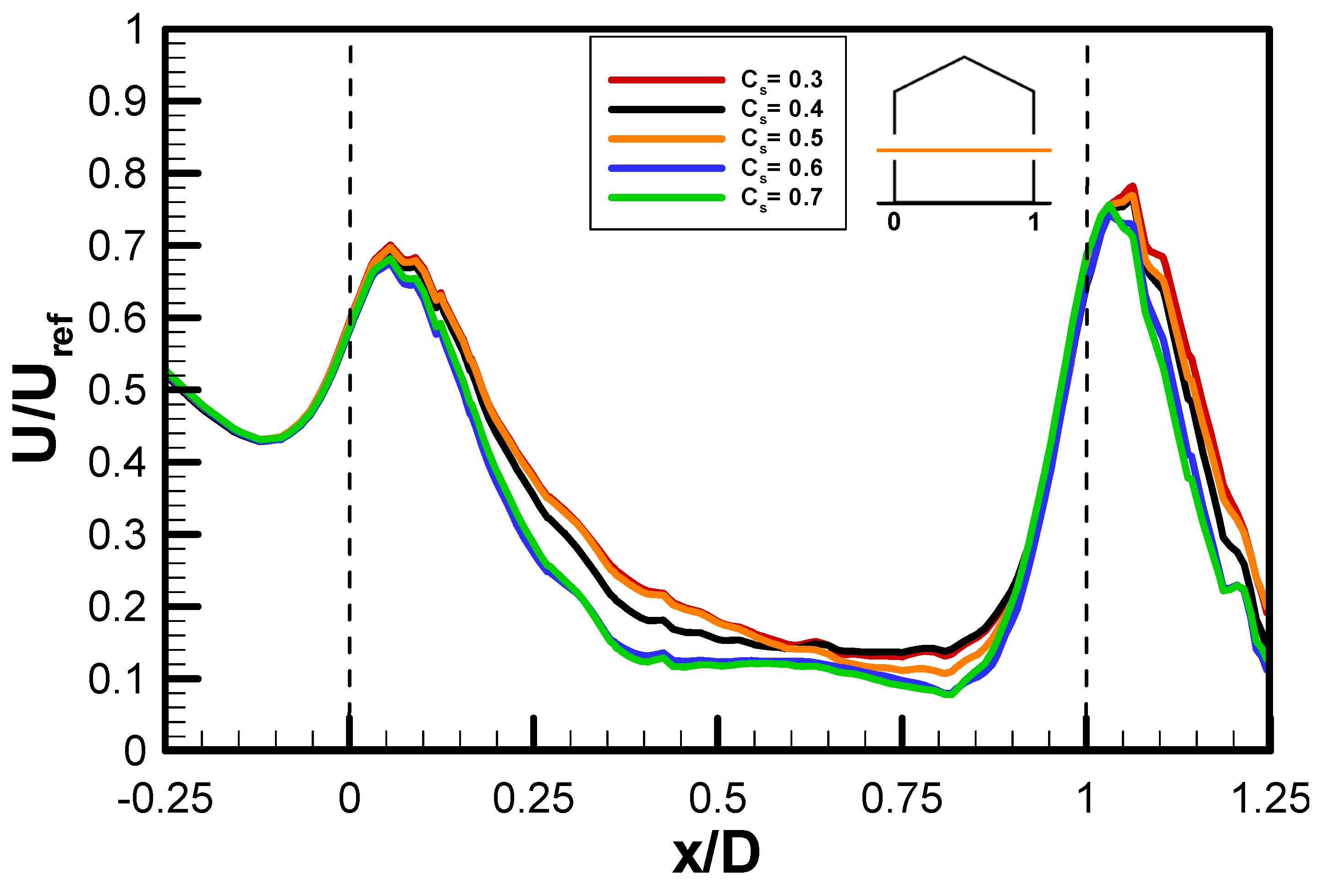 Applsci 15 06190 g008