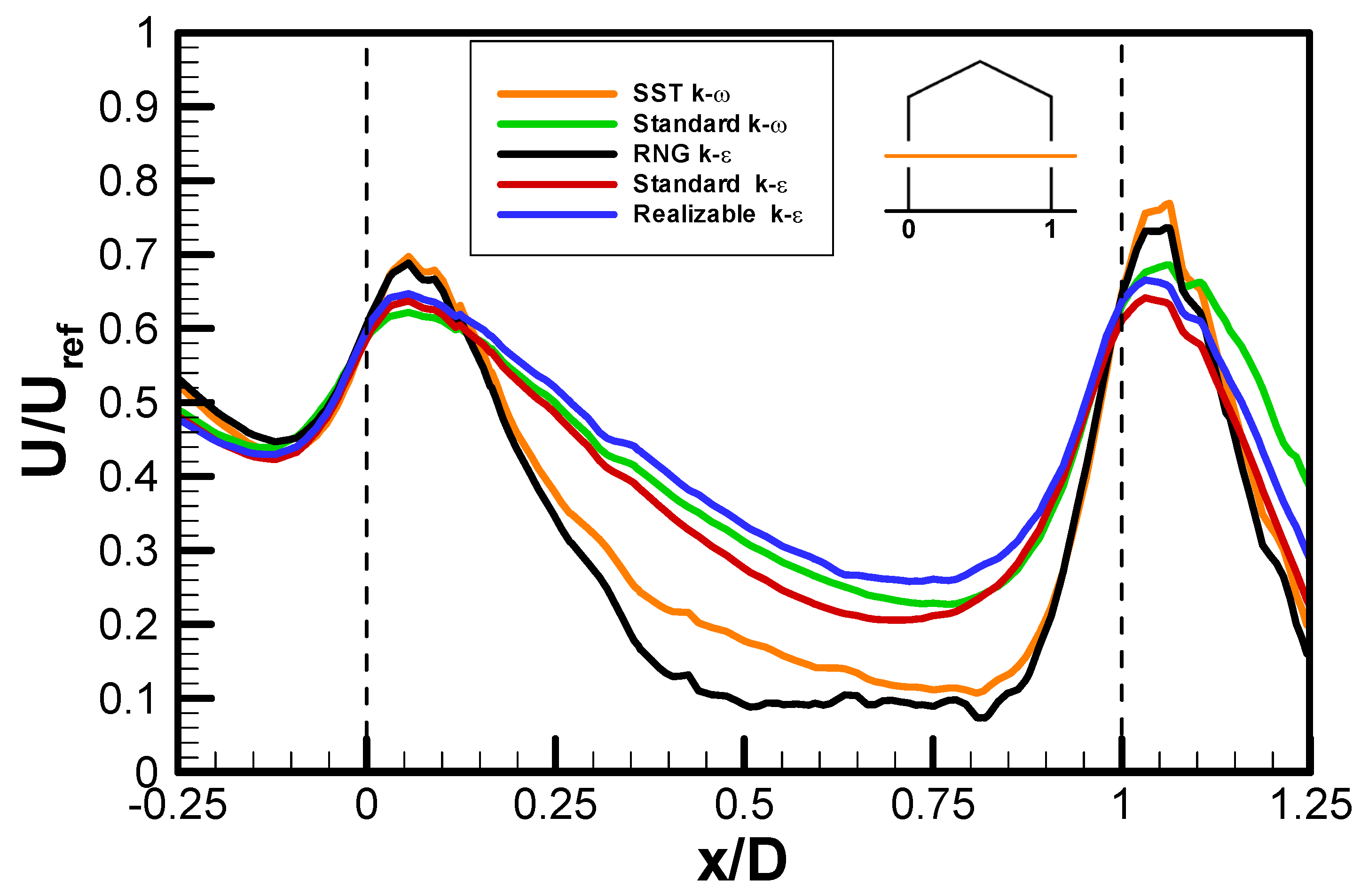 Applsci 15 06190 g009