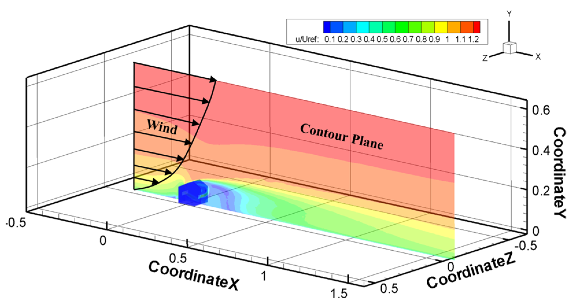 Applsci 15 06190 g010