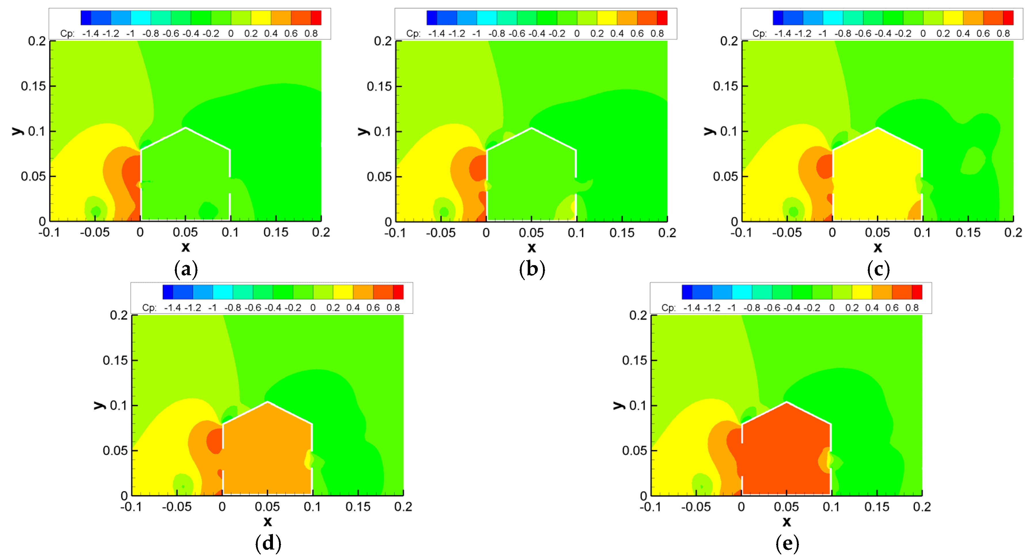 Applsci 15 06190 g012