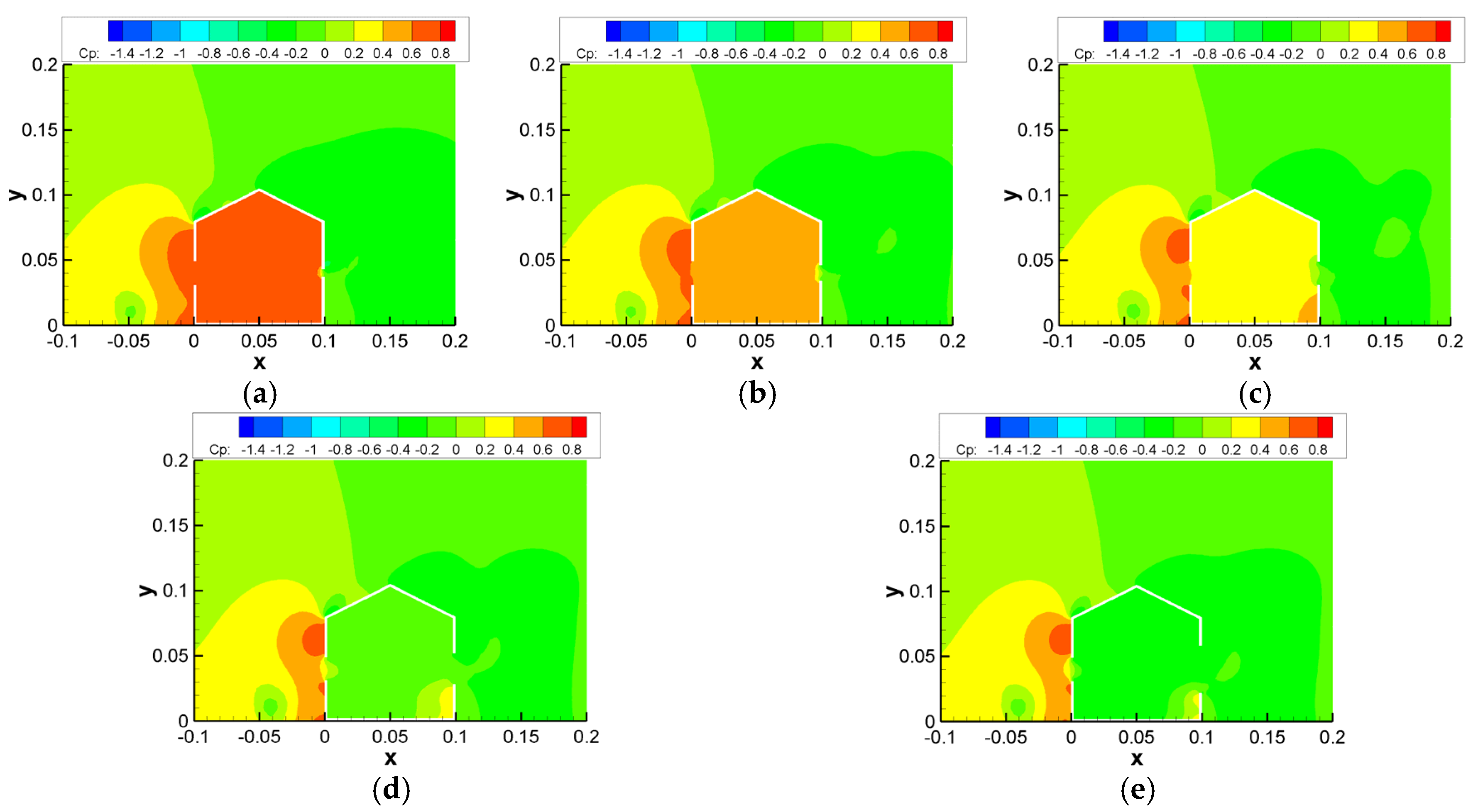 Applsci 15 06190 g016