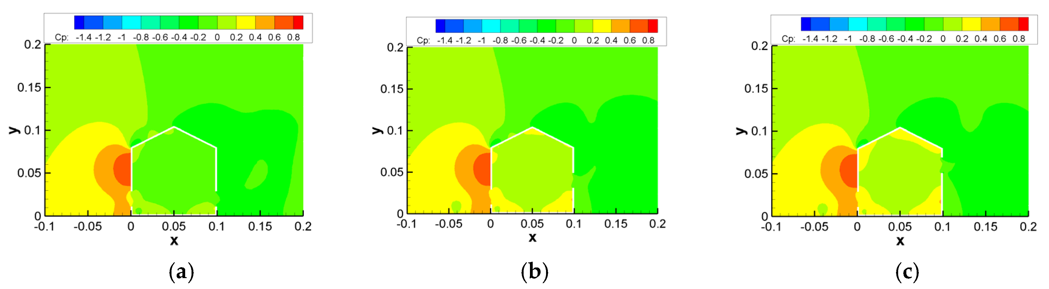 Applsci 15 06190 g020