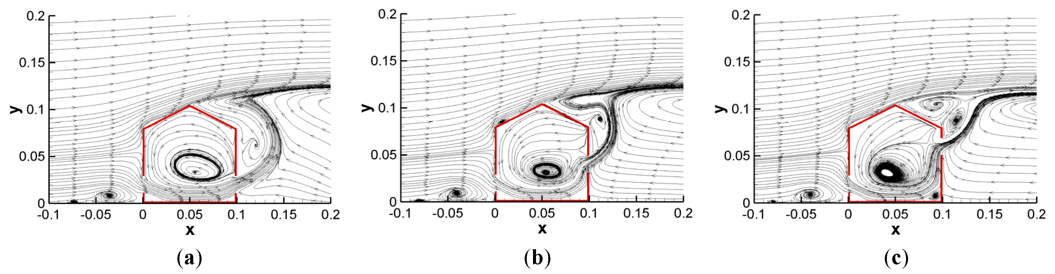 Applsci 15 06190 g021