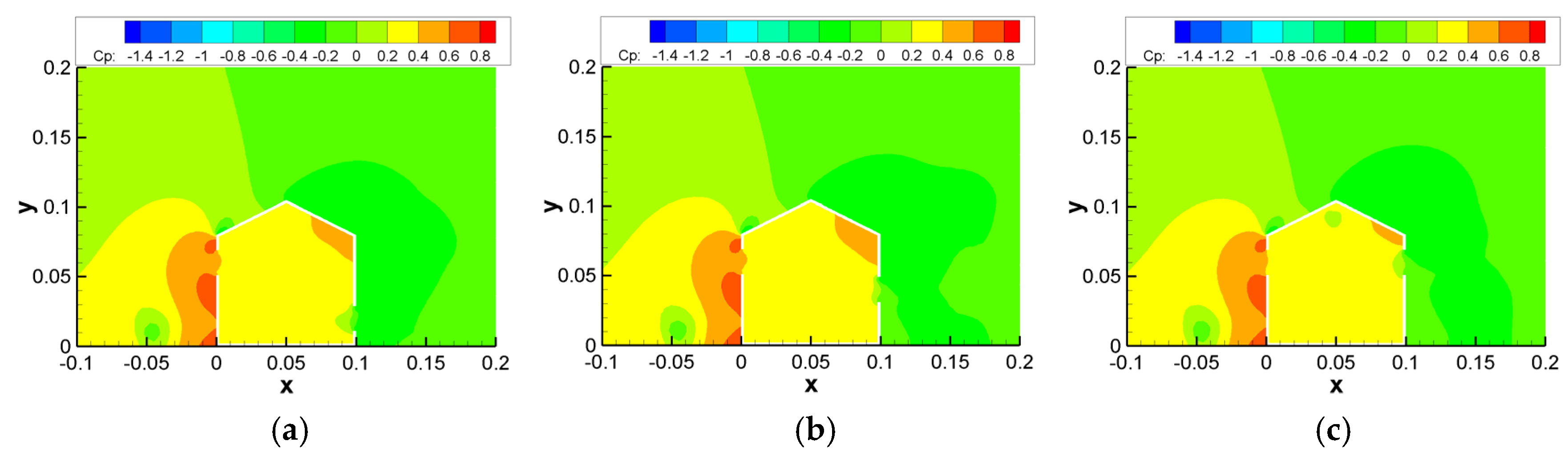 Applsci 15 06190 g026