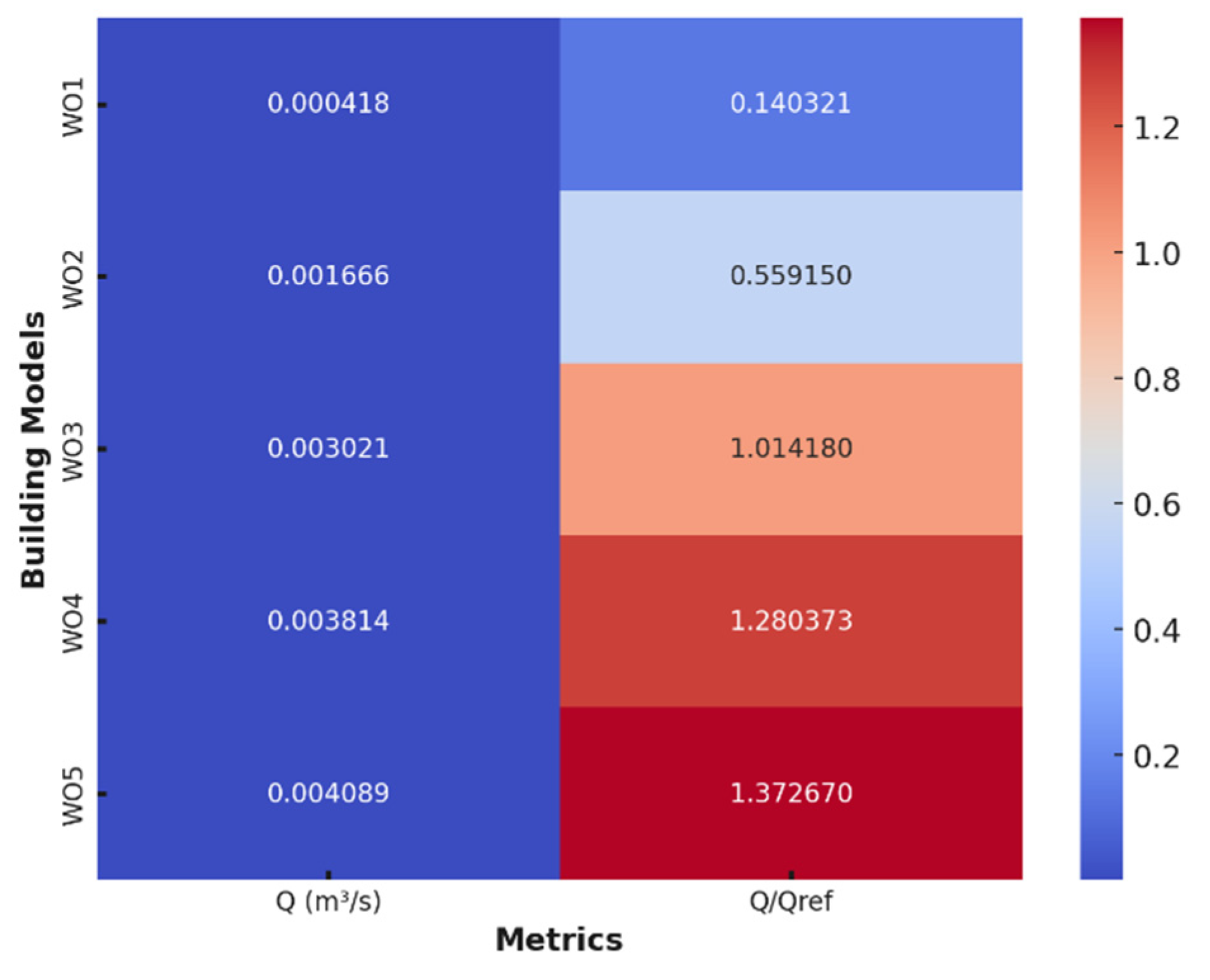 Applsci 15 06190 g029