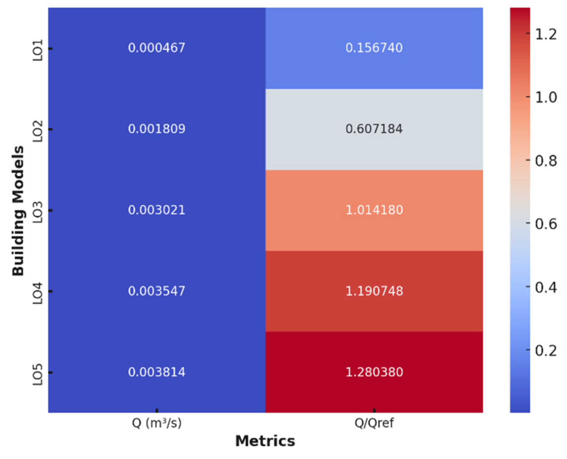 Applsci 15 06190 g030