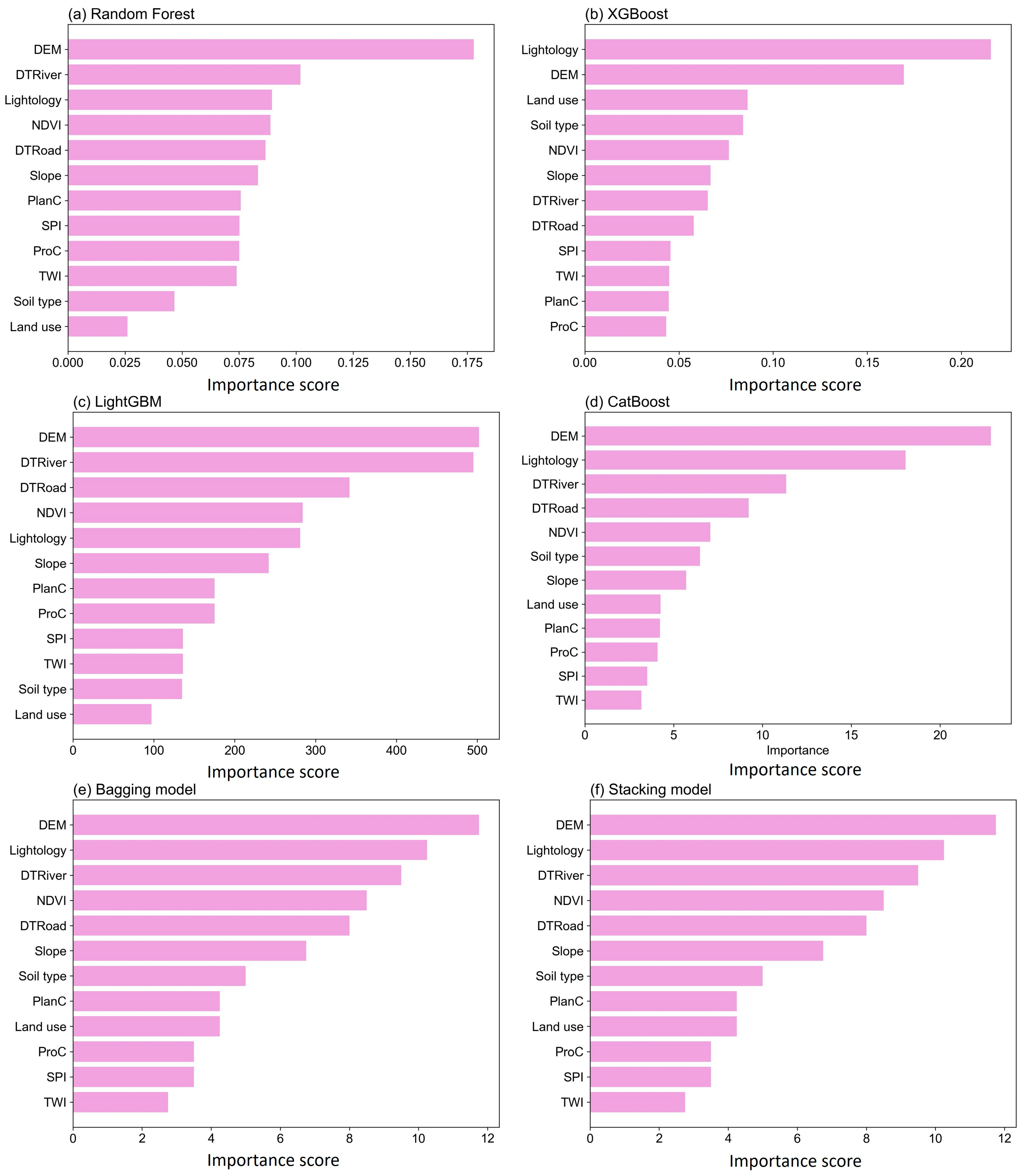 Applsci 15 06192 g006