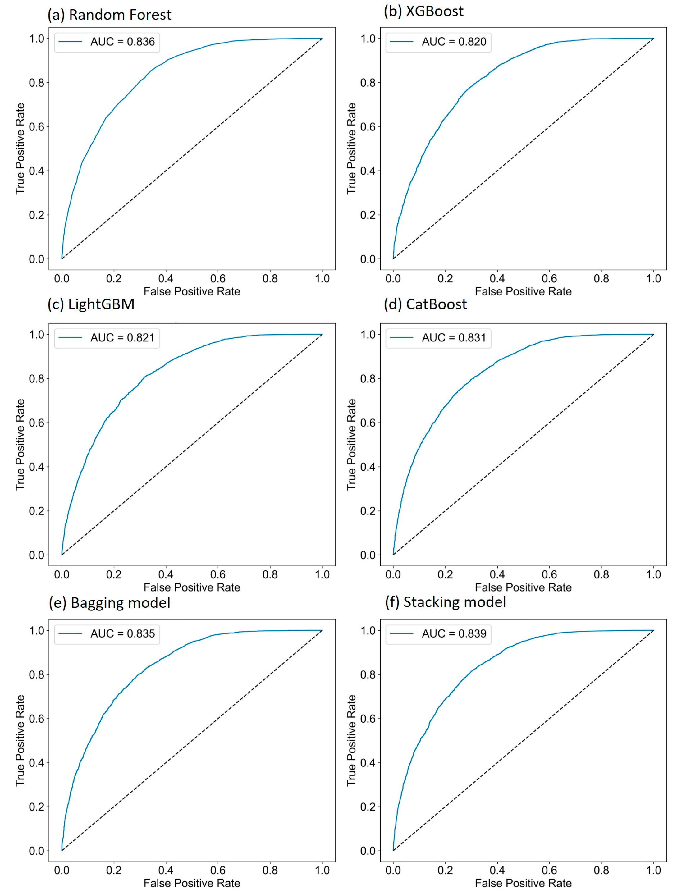 Applsci 15 06192 g007