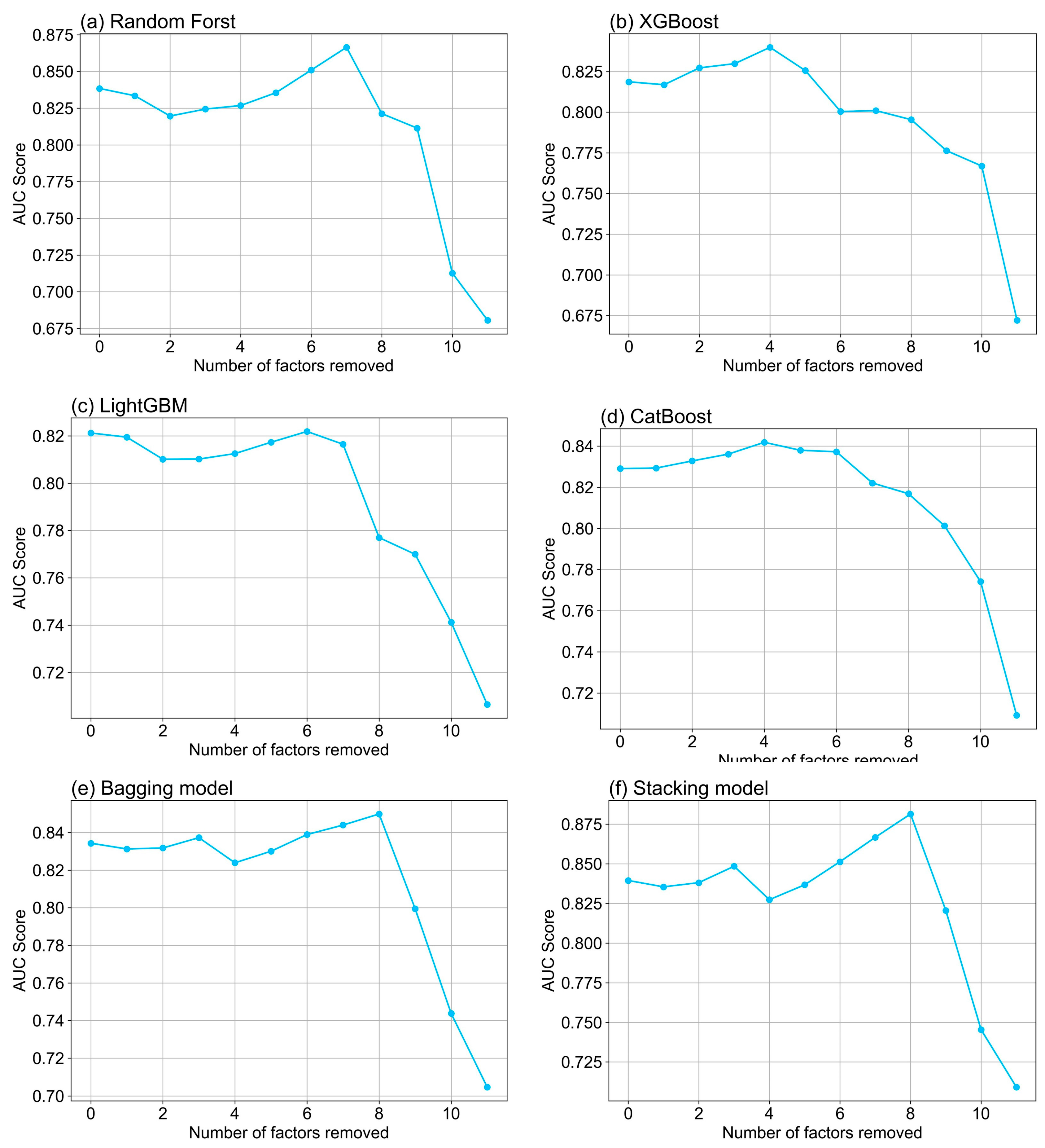 Applsci 15 06192 g008
