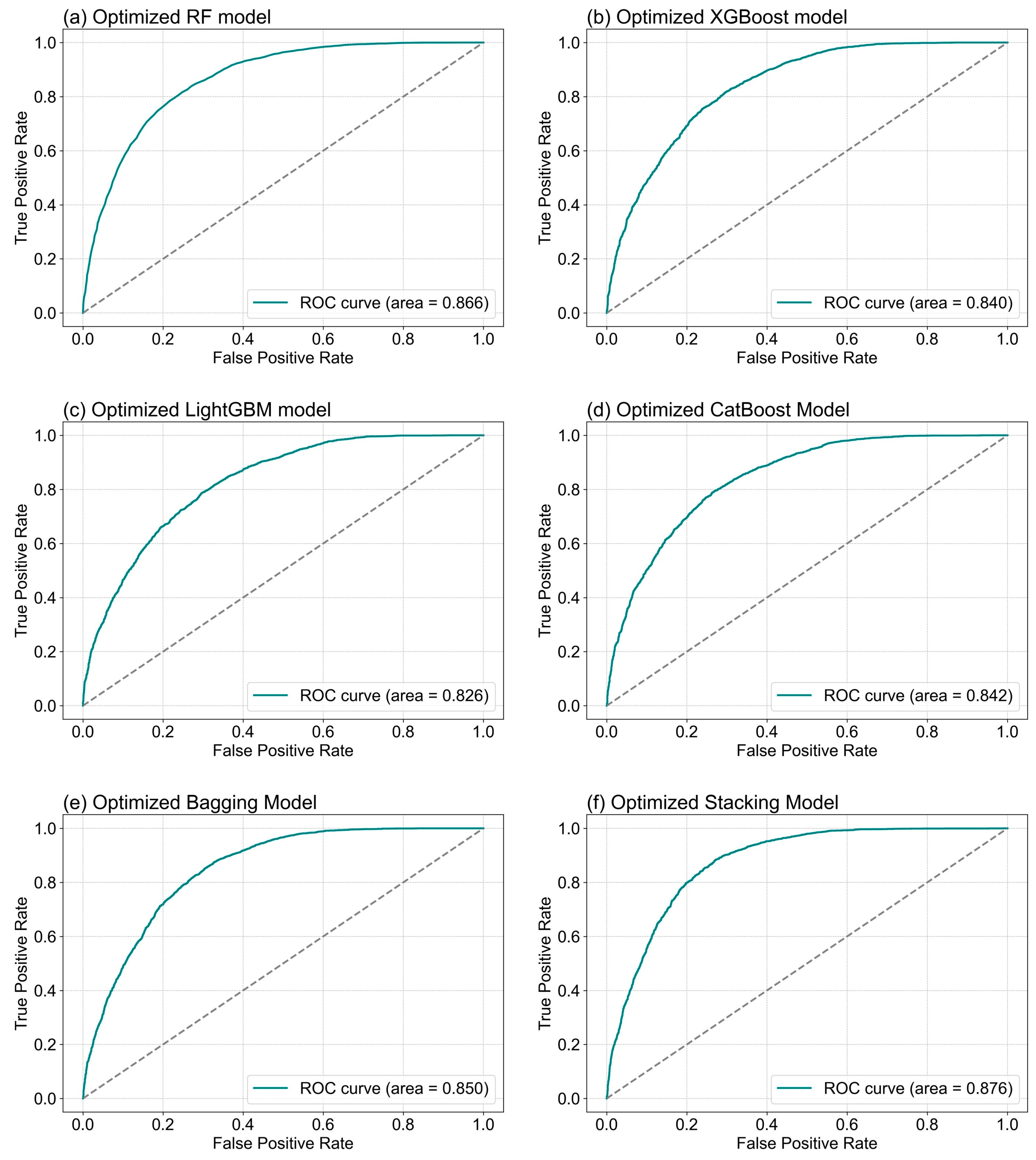 Applsci 15 06192 g009