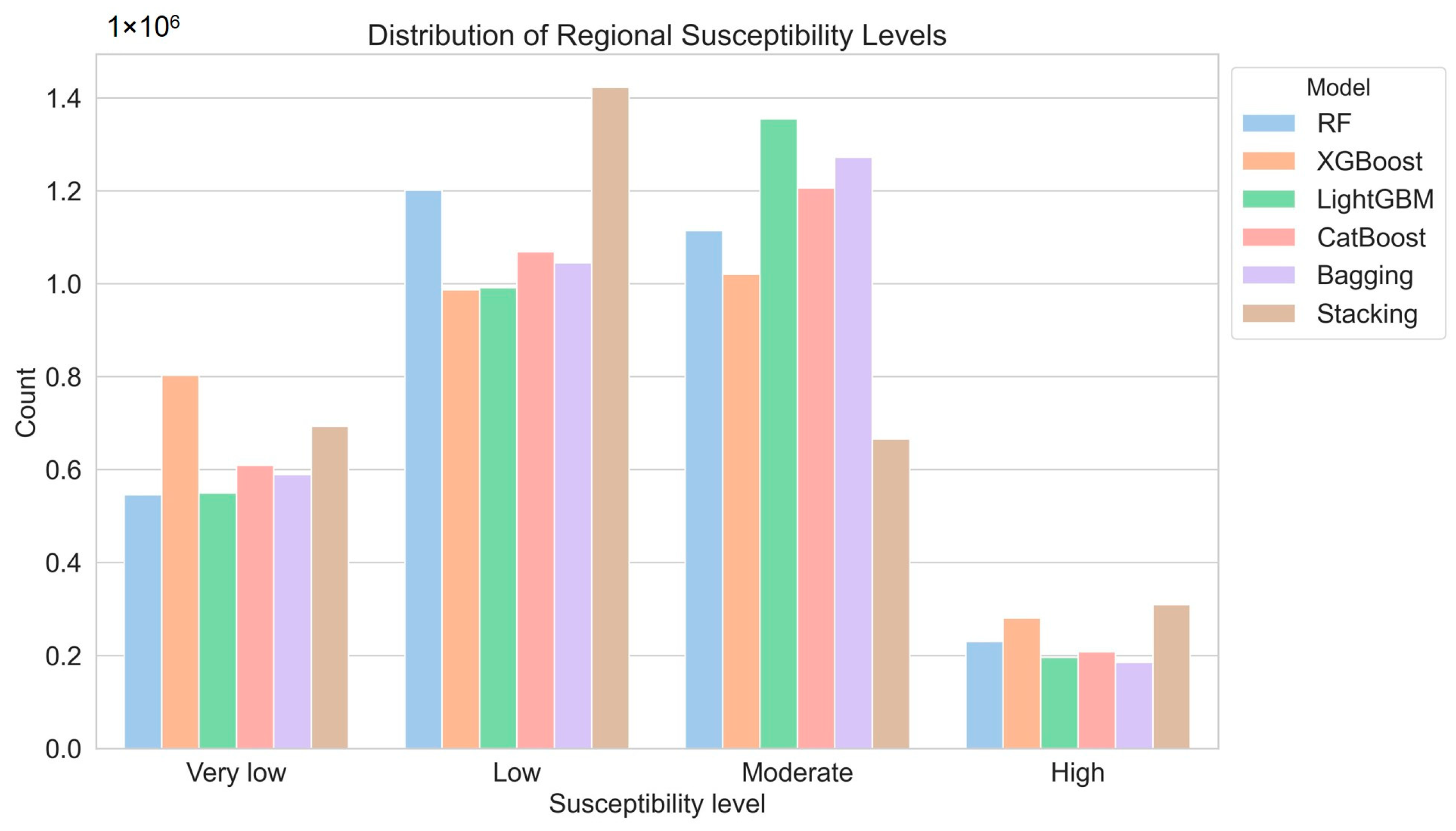 Applsci 15 06192 g012