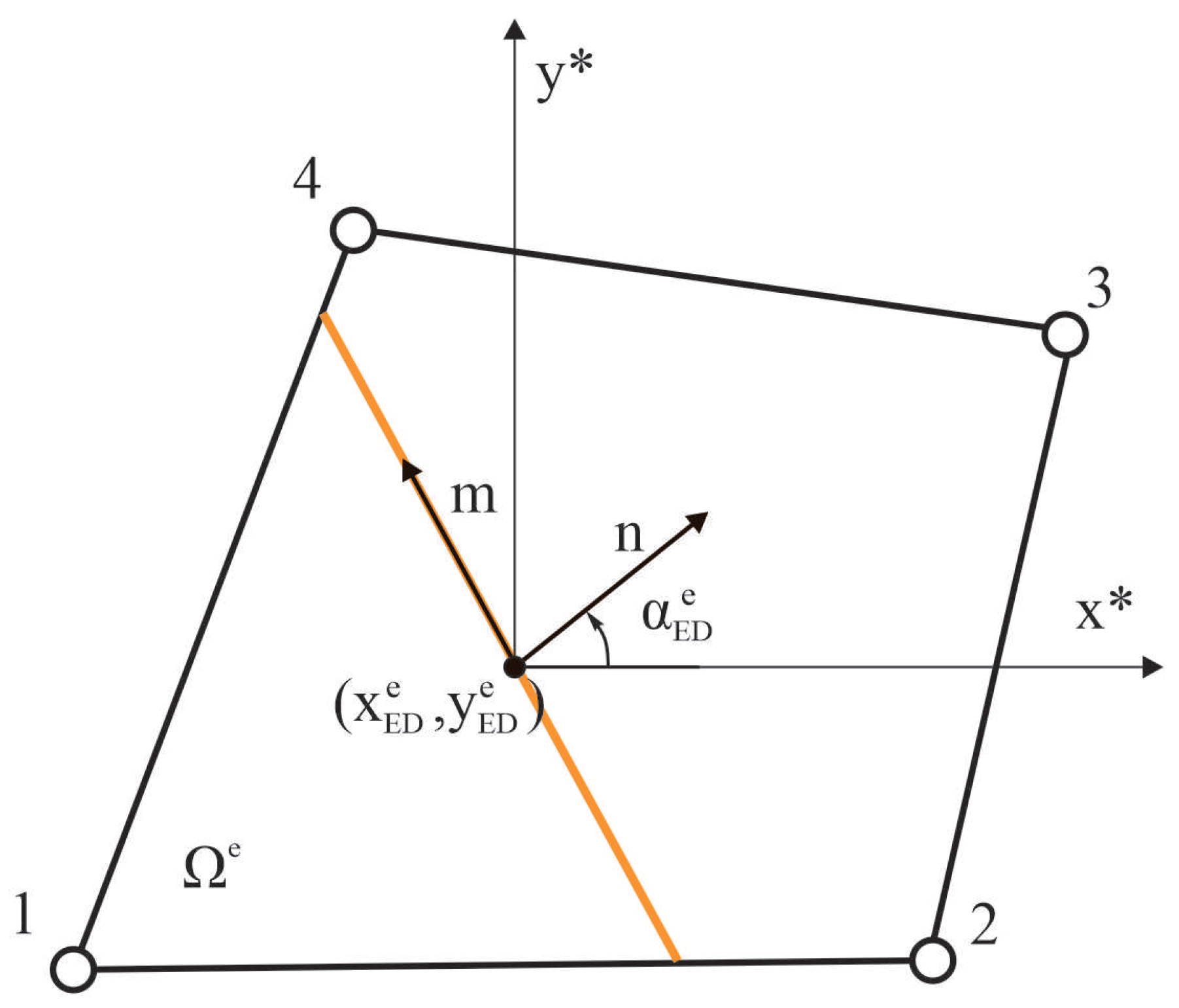 Applsci 15 06194 g002
