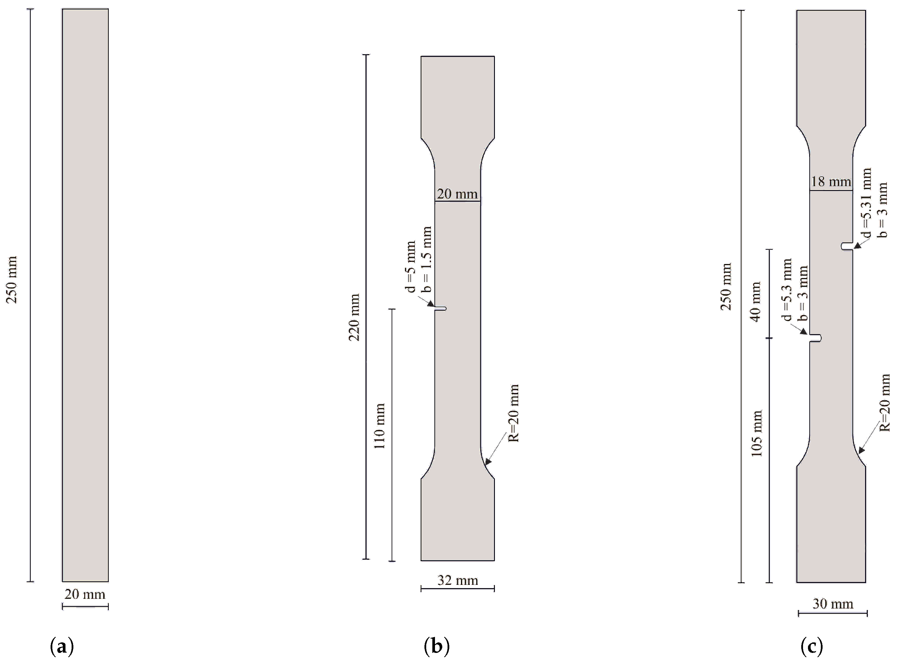 Applsci 15 06194 g003