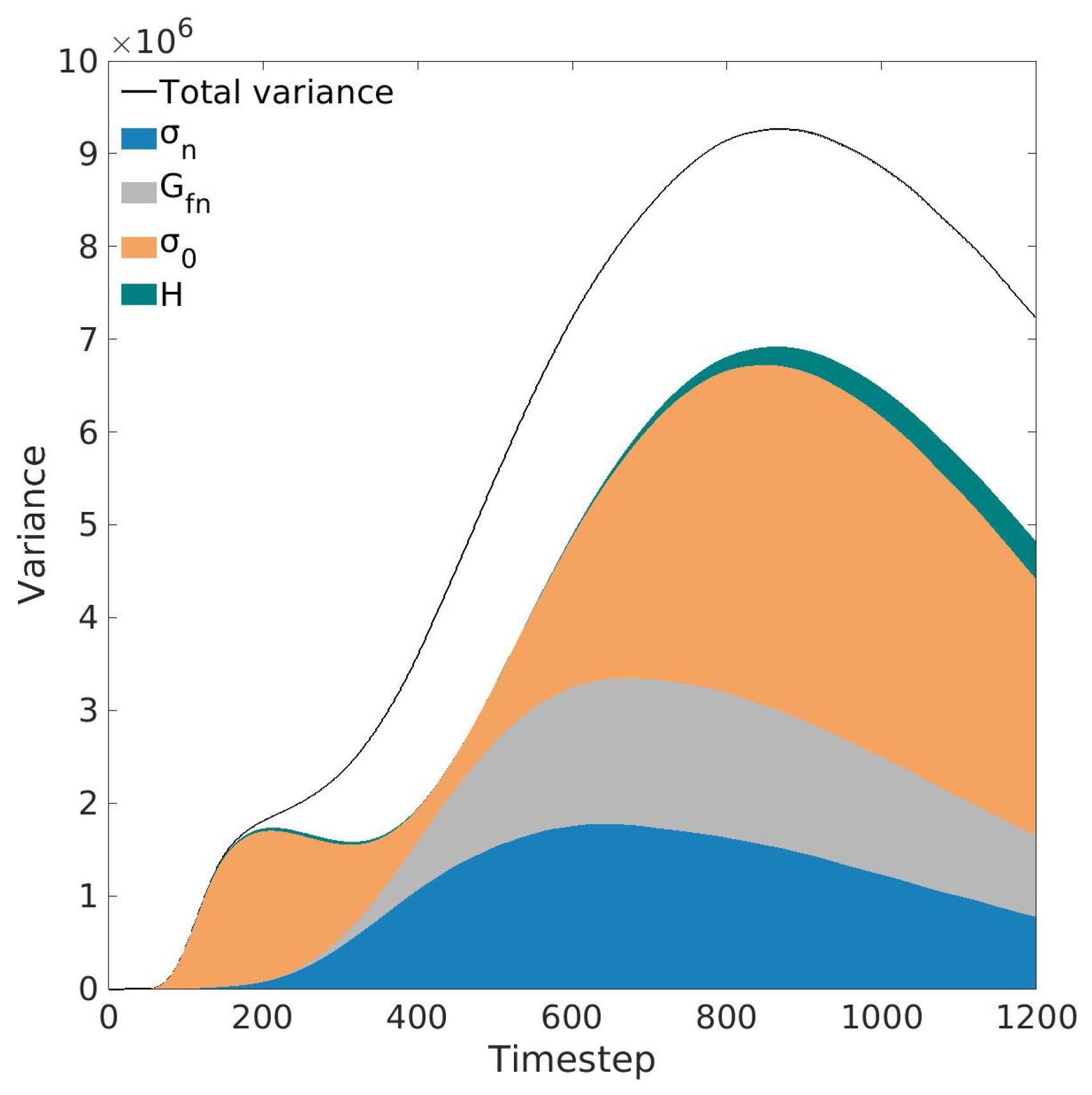 Applsci 15 06194 g005
