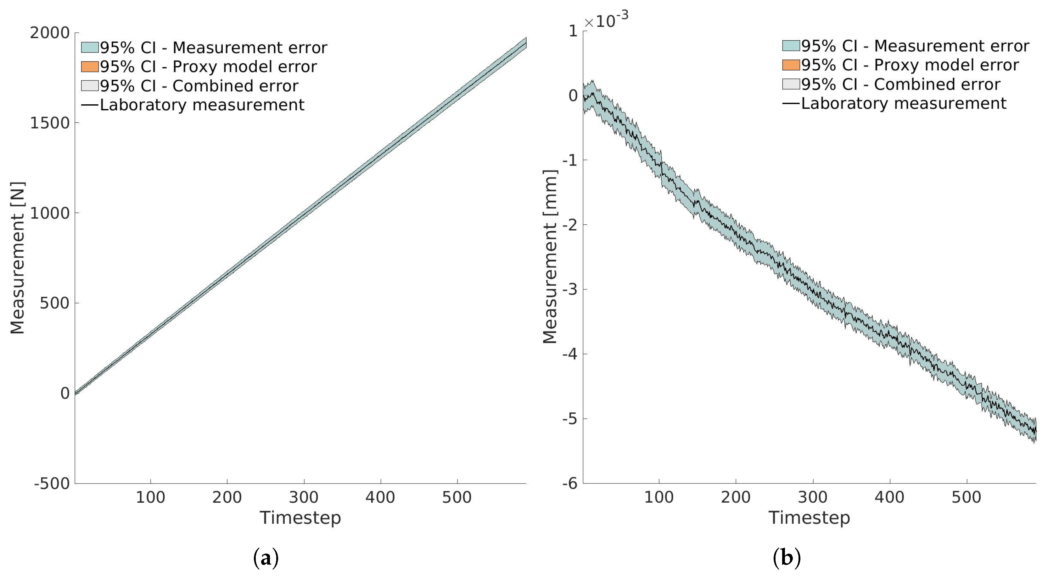 Applsci 15 06194 g007